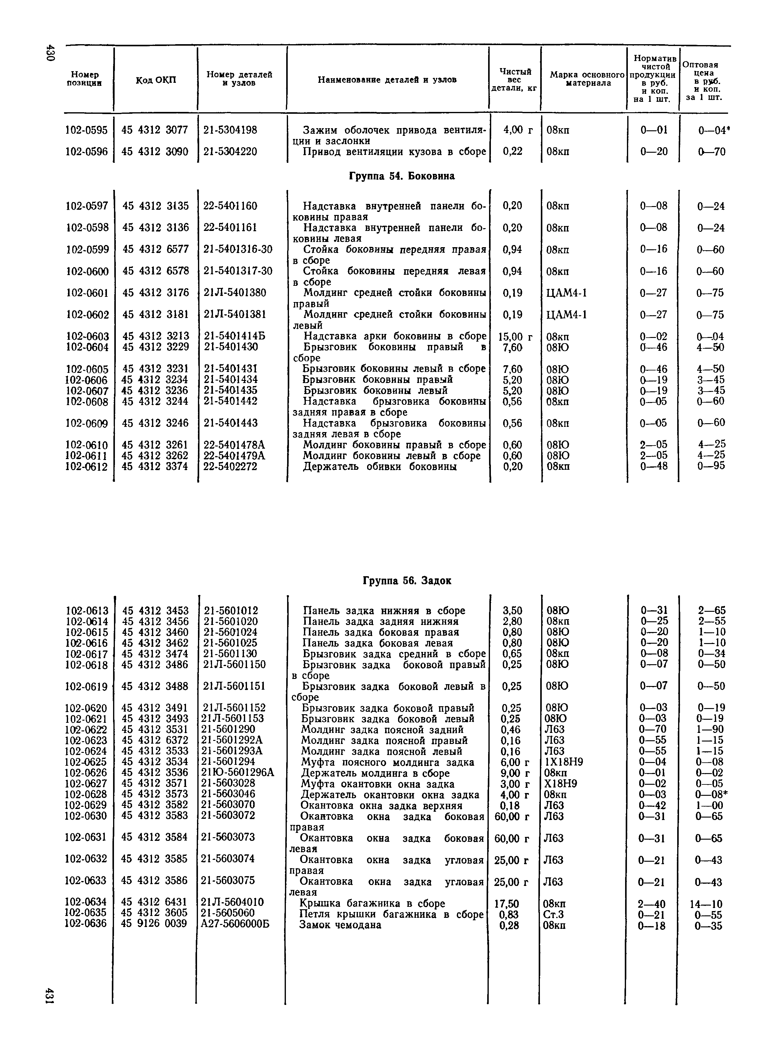 Прейскурант 27-07