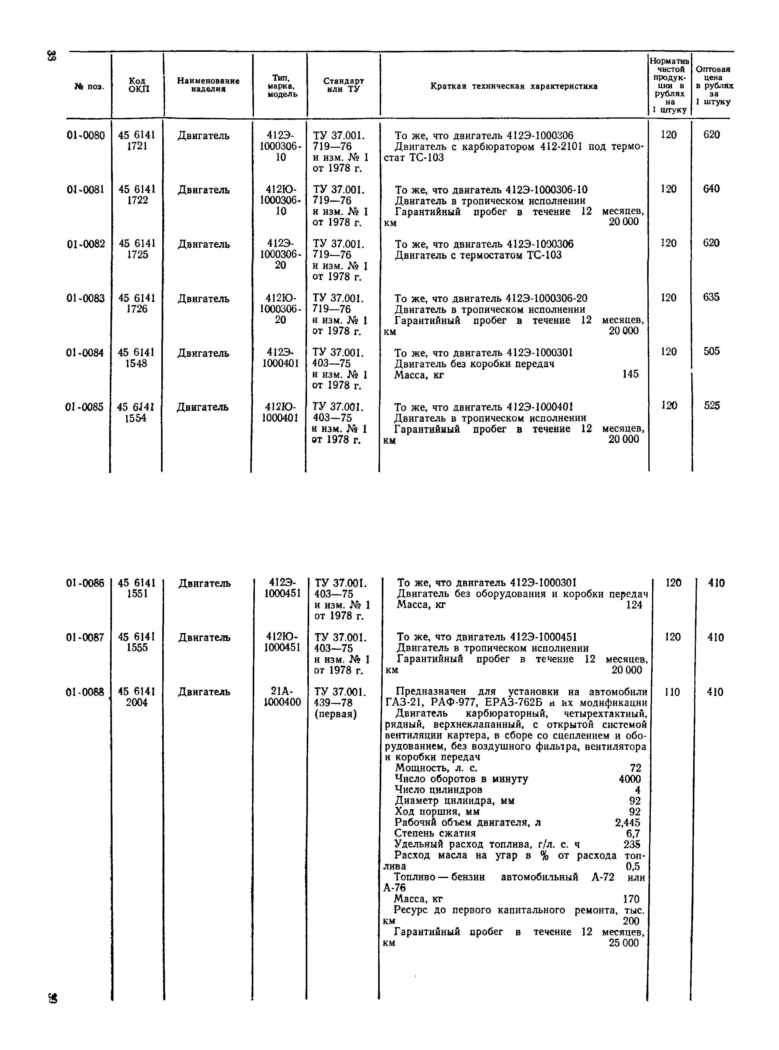 Прейскурант 27-07