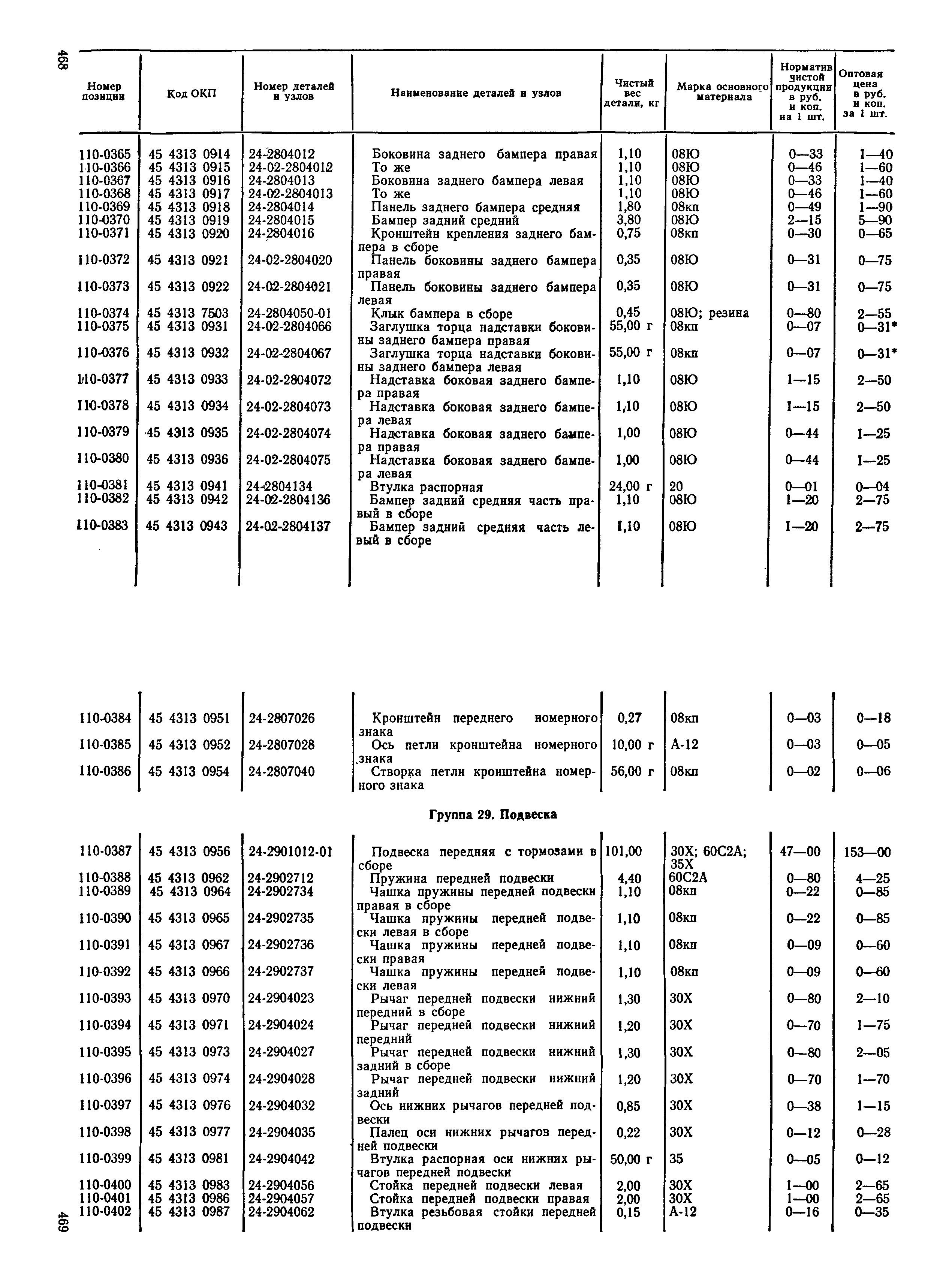 Прейскурант 27-07