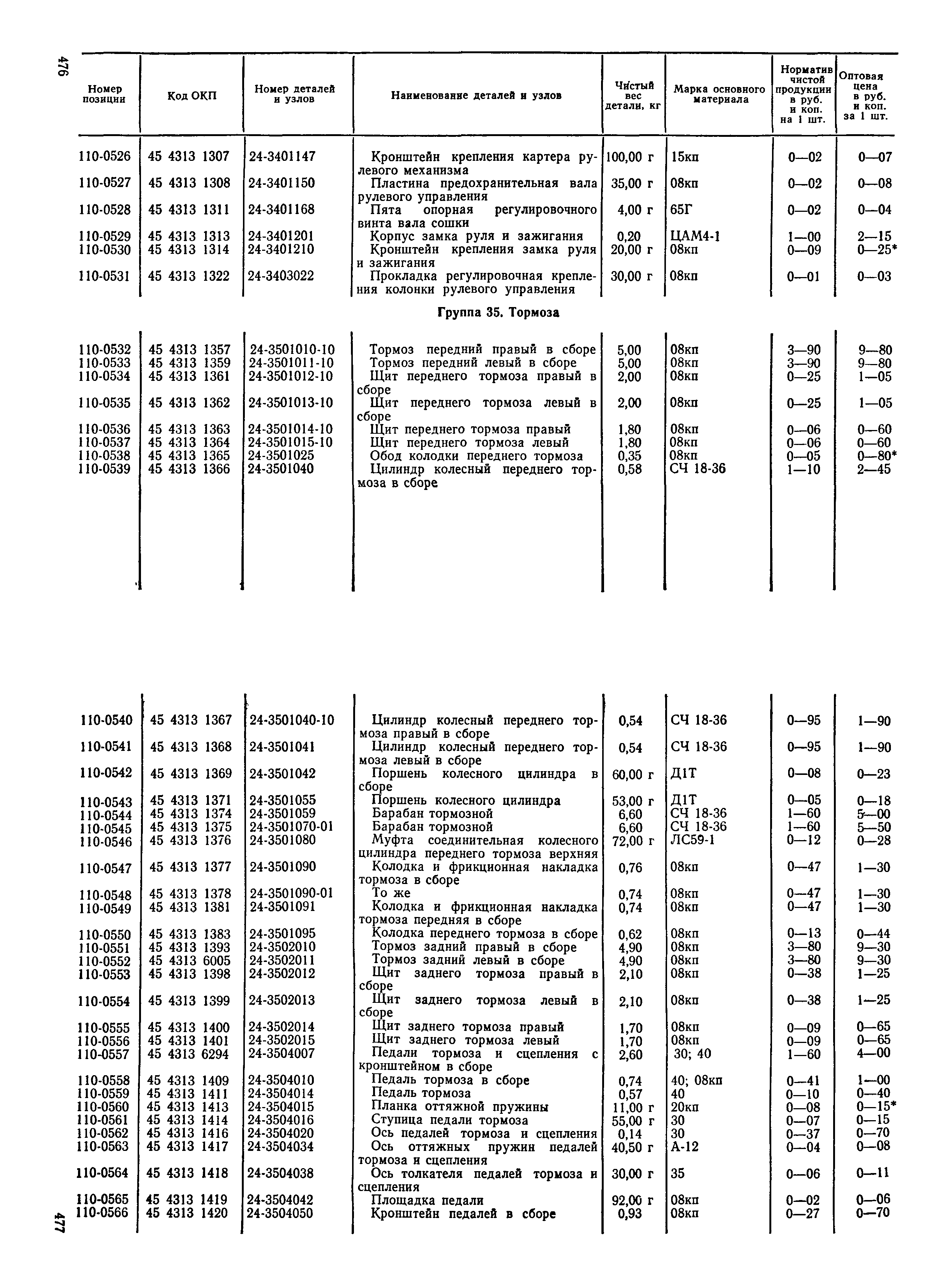 Прейскурант 27-07