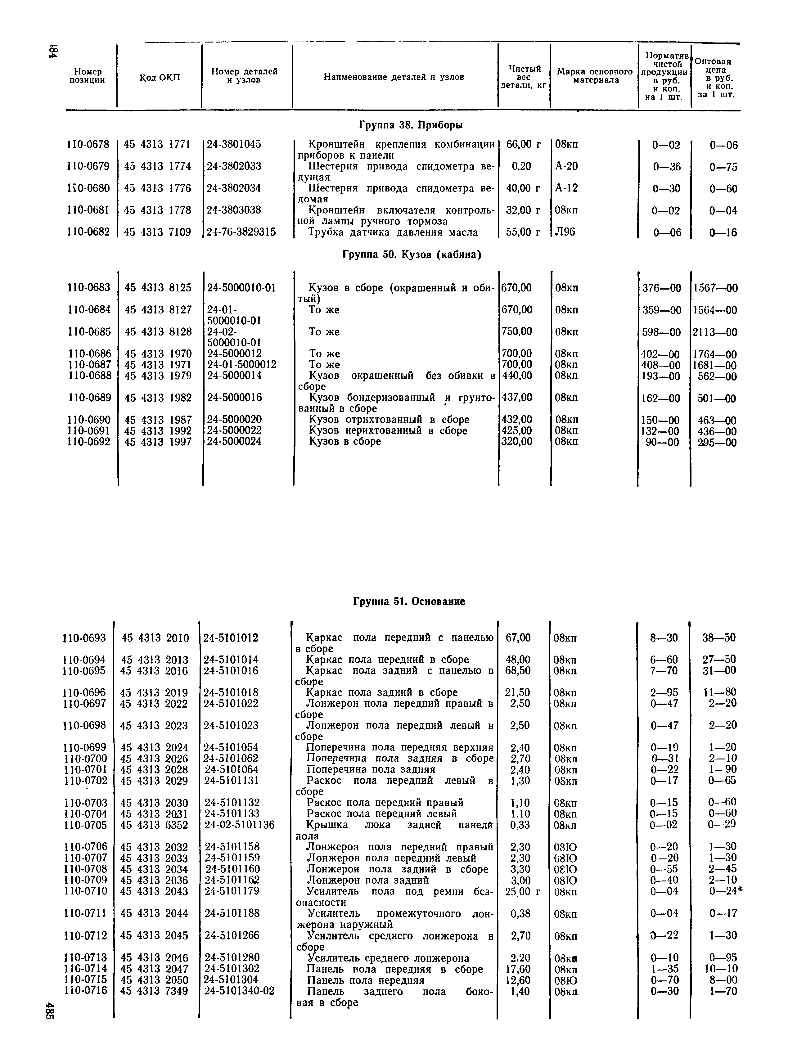 Прейскурант 27-07