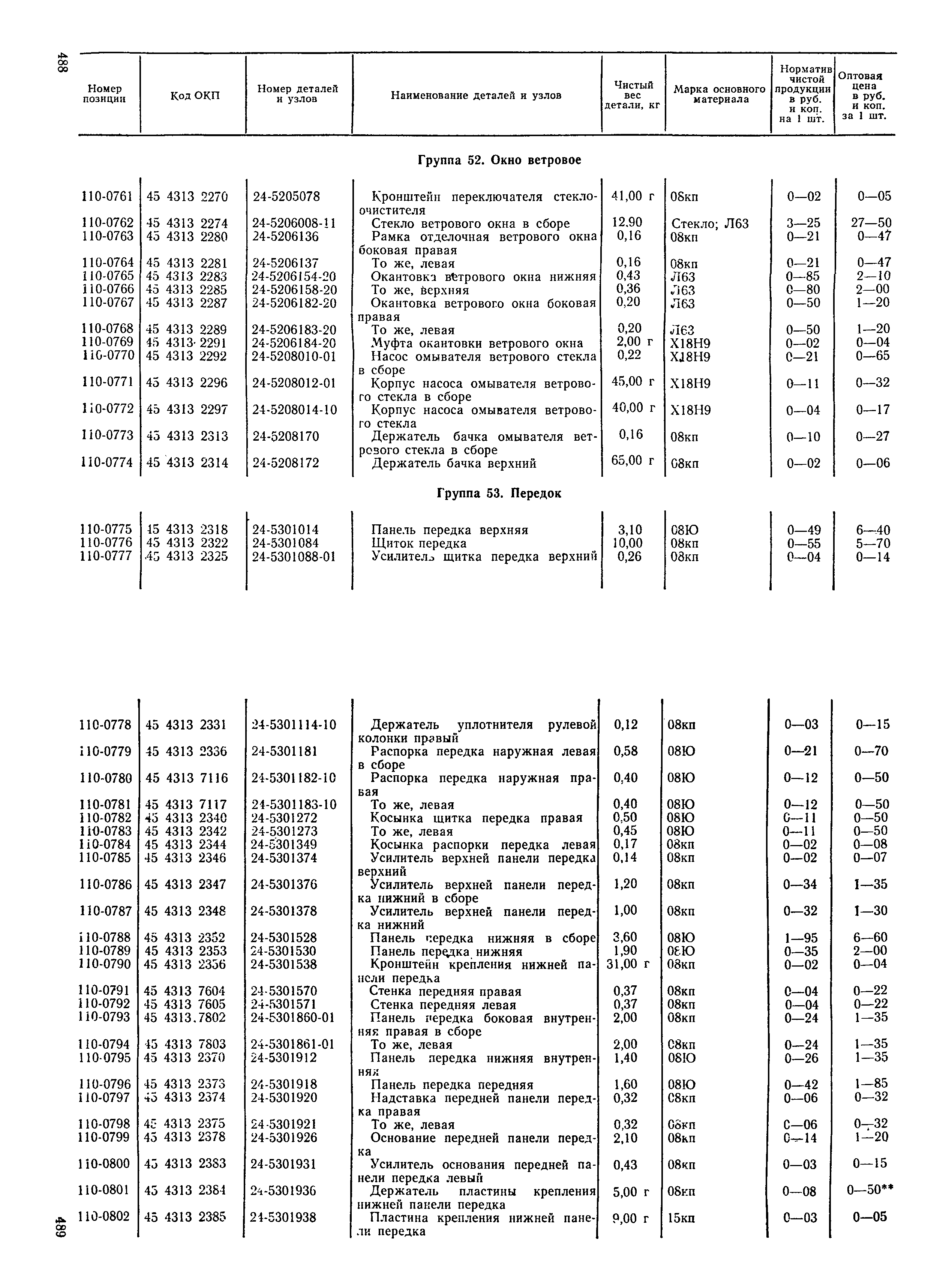 Прейскурант 27-07