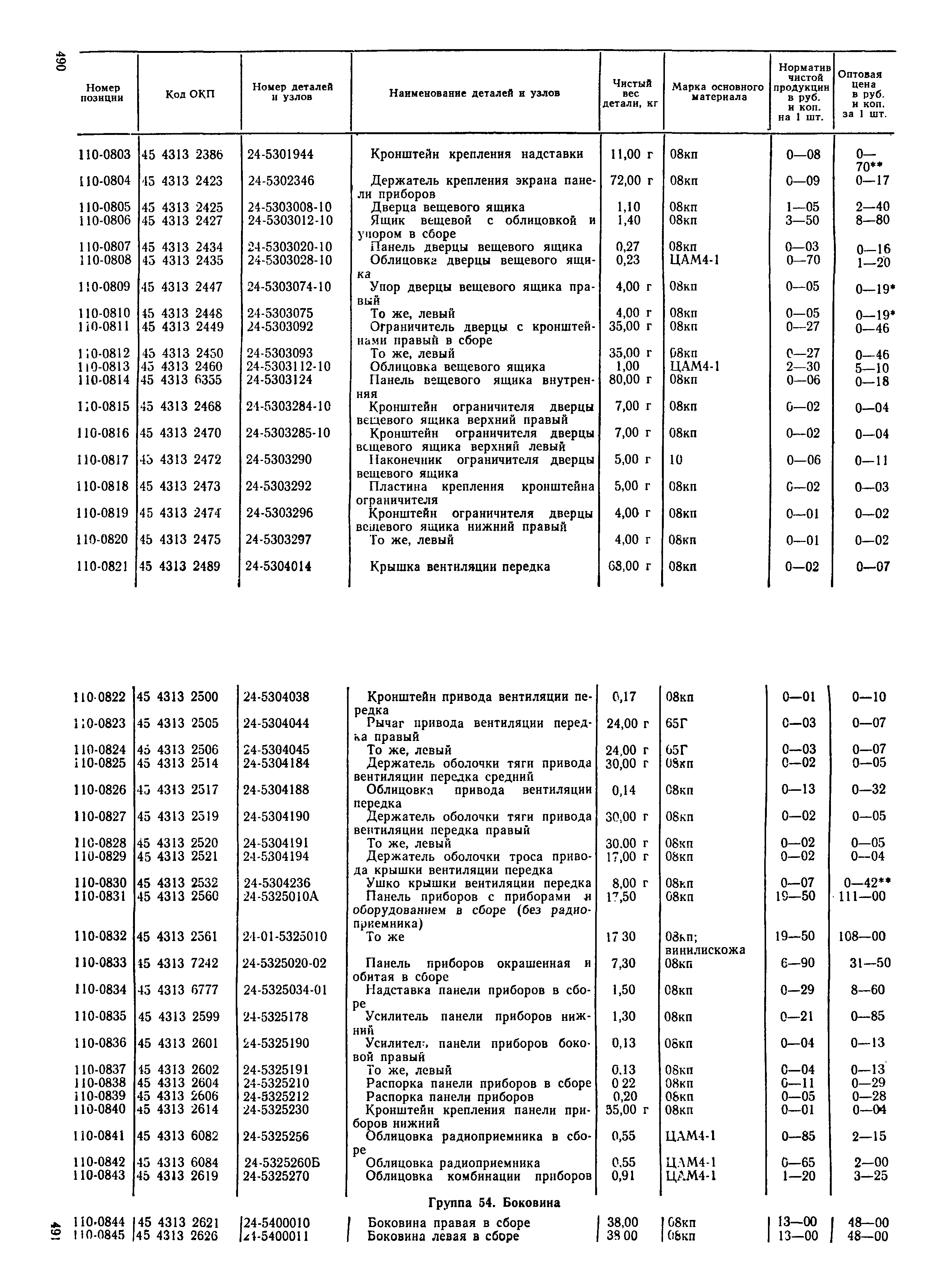 Прейскурант 27-07