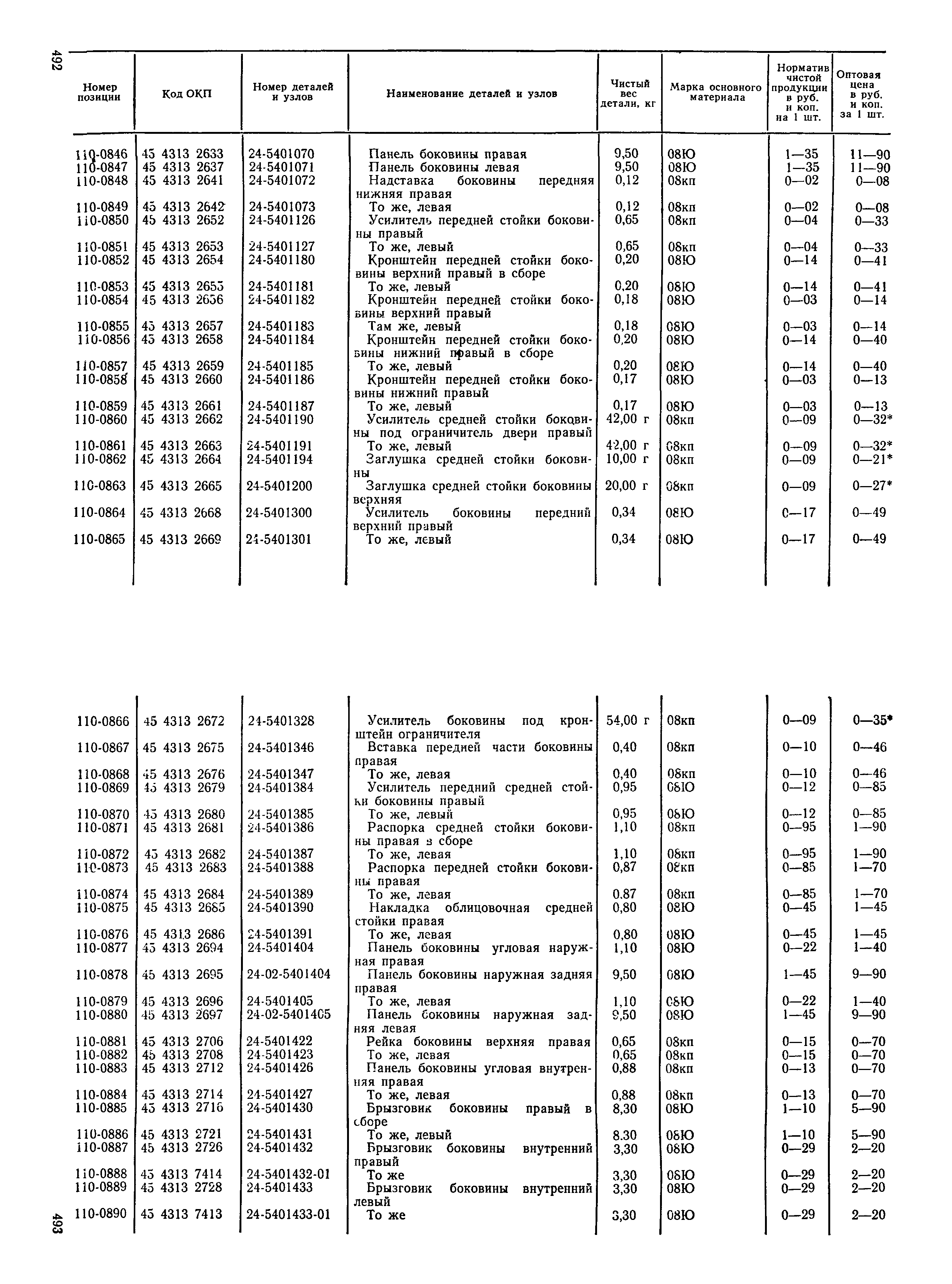 Прейскурант 27-07