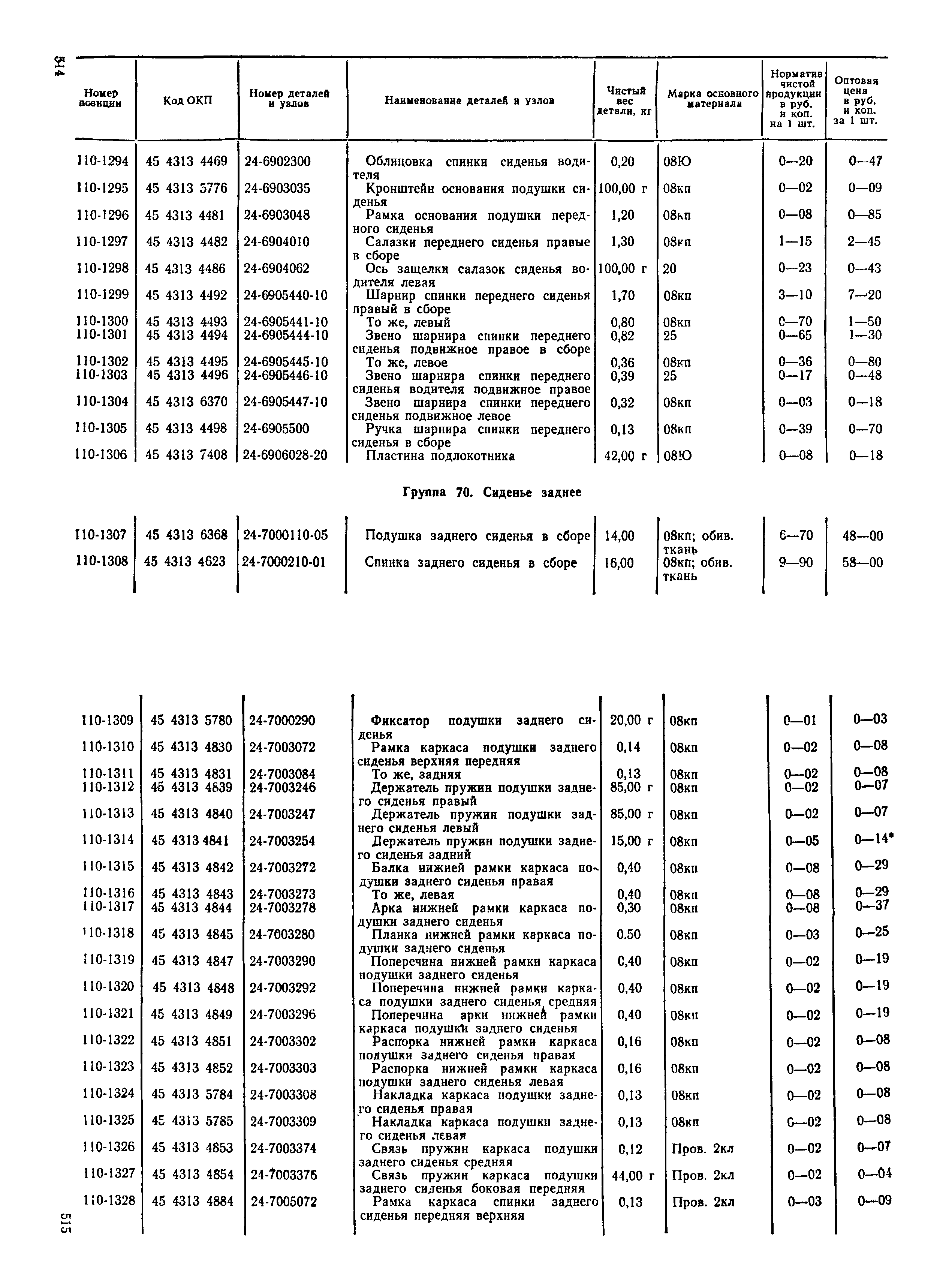 Прейскурант 27-07