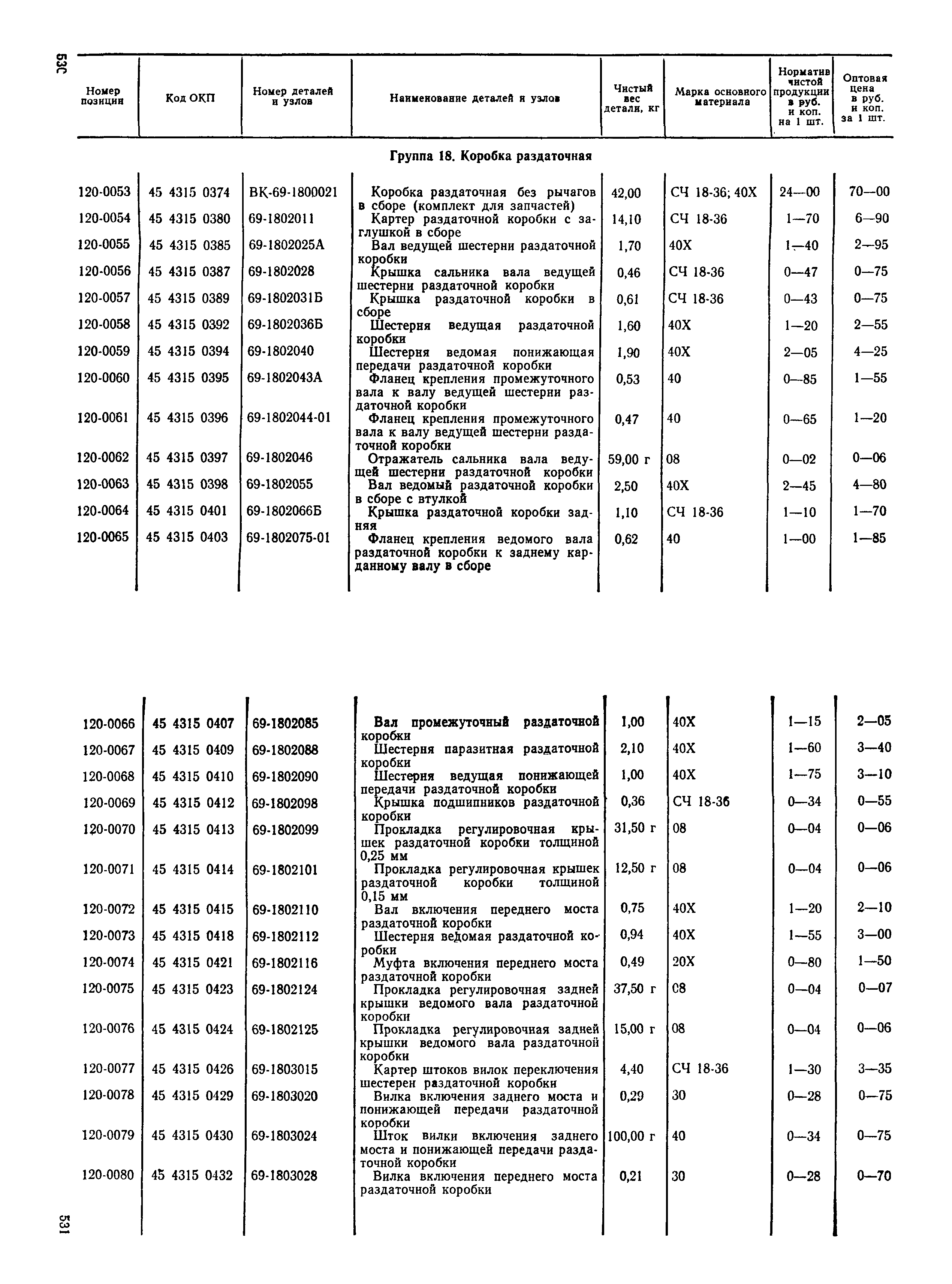 Прейскурант 27-07