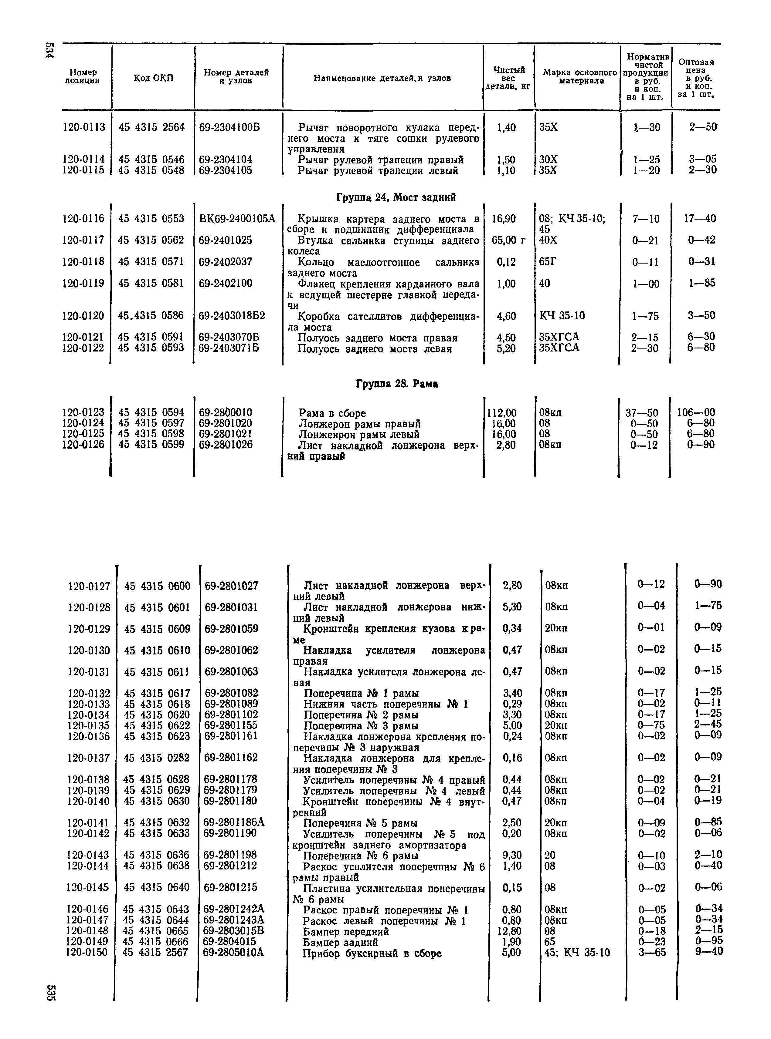 Прейскурант 27-07