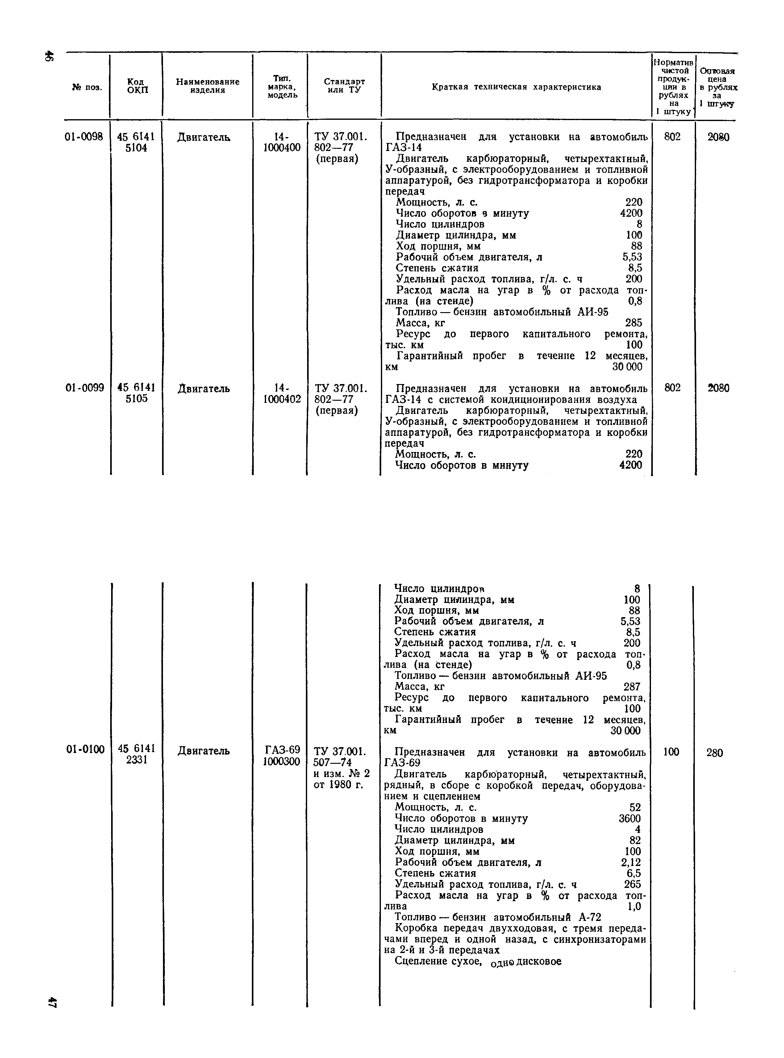 Прейскурант 27-07