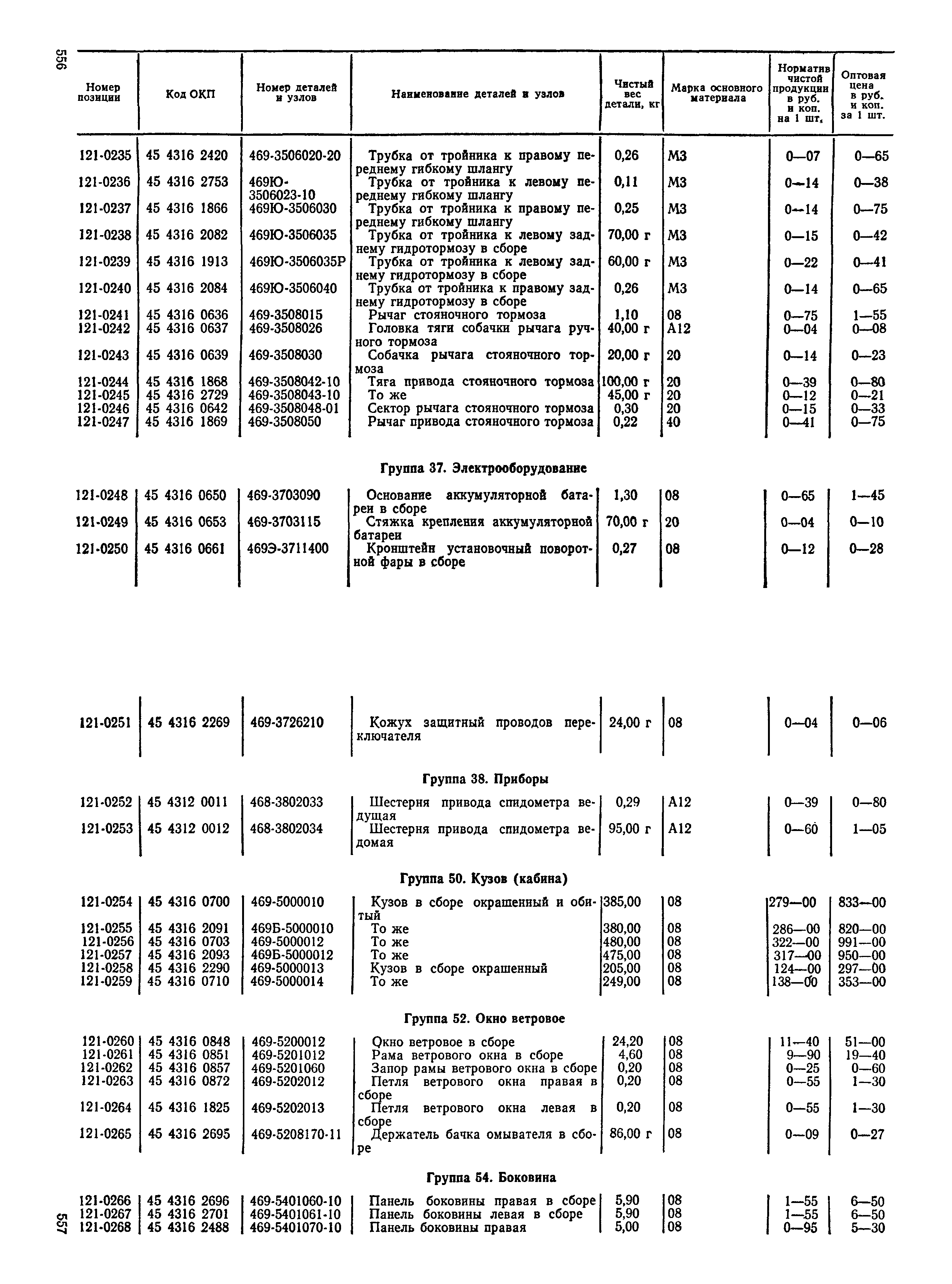 Прейскурант 27-07