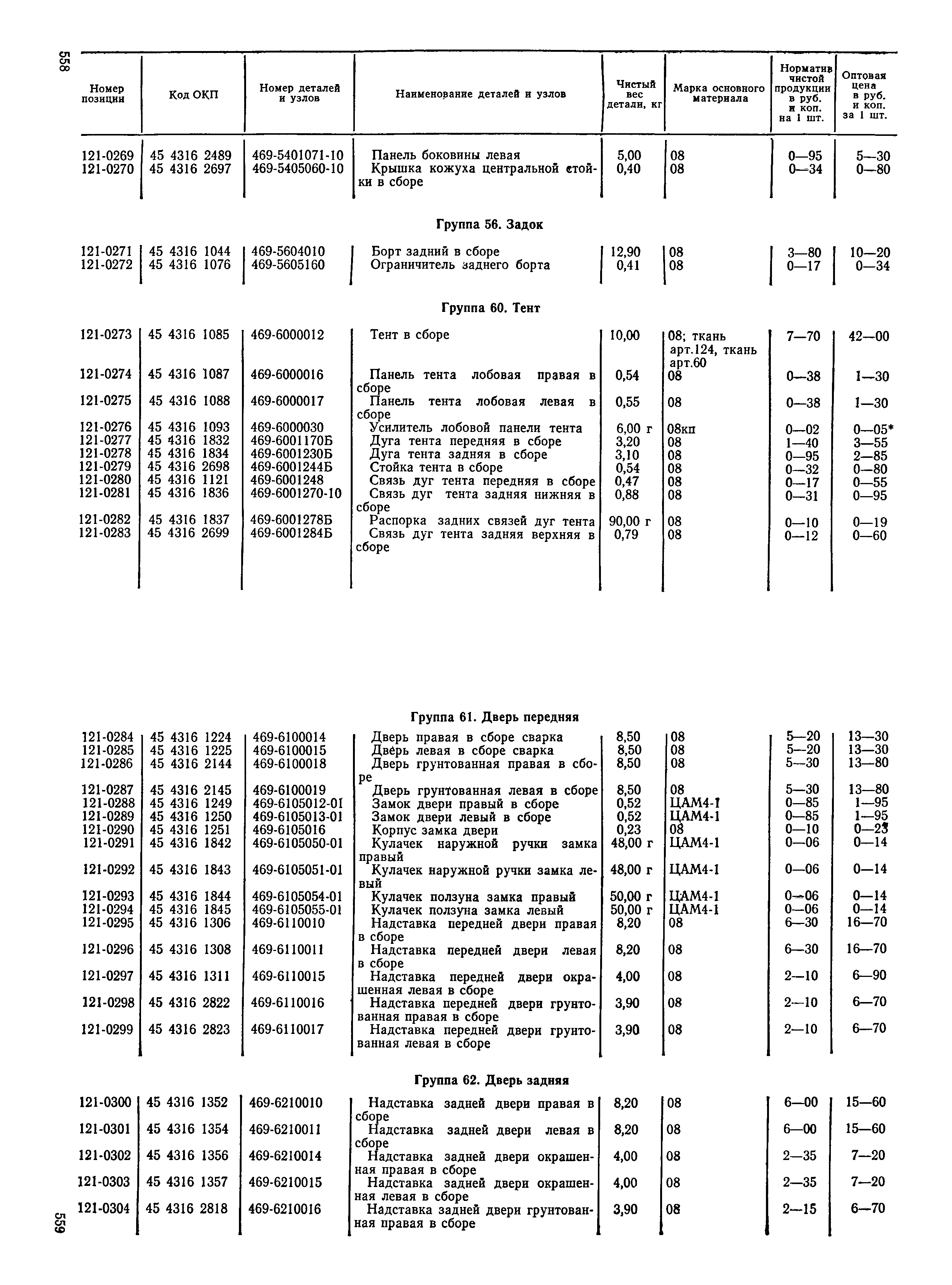 Прейскурант 27-07