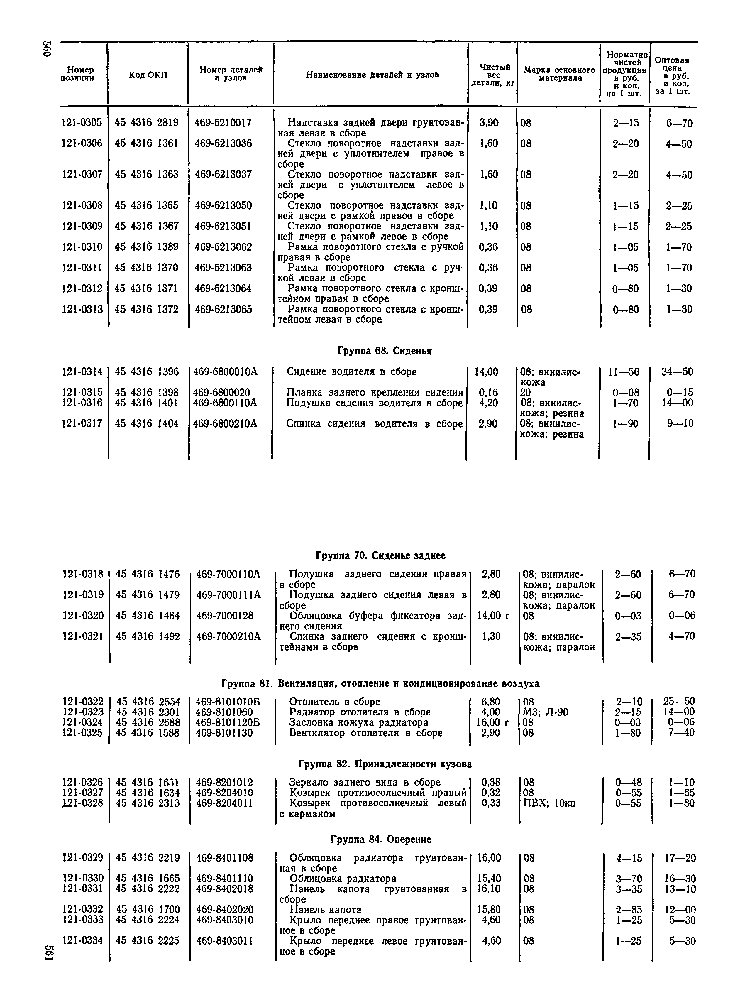 Прейскурант 27-07