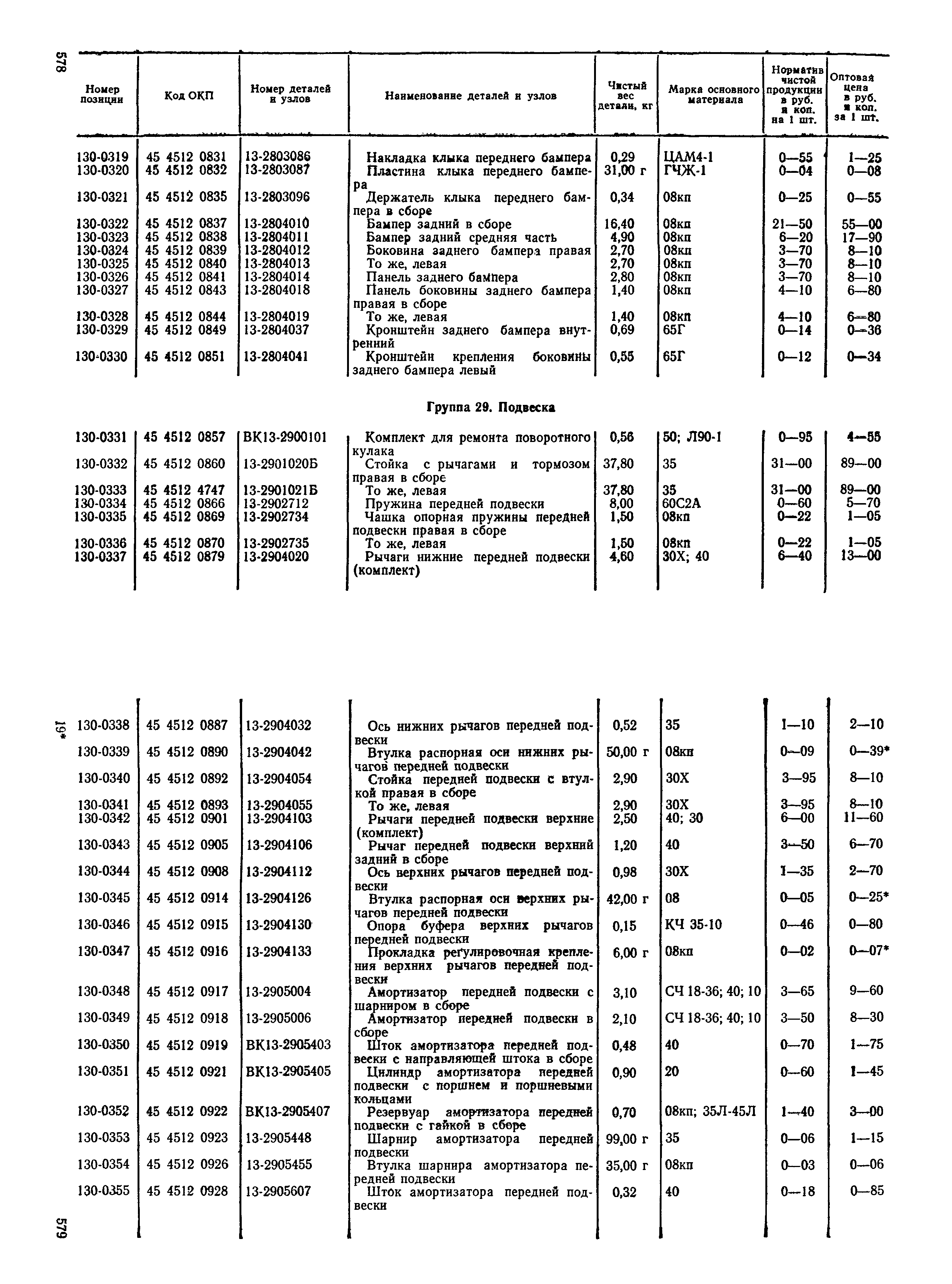 Прейскурант 27-07