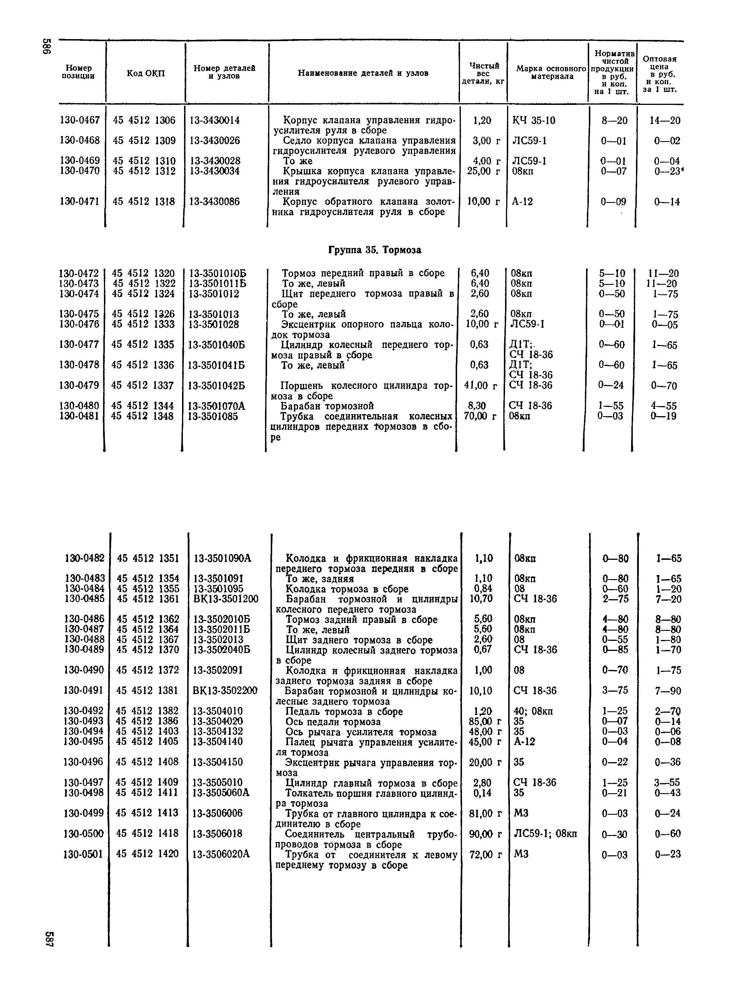 Прейскурант 27-07