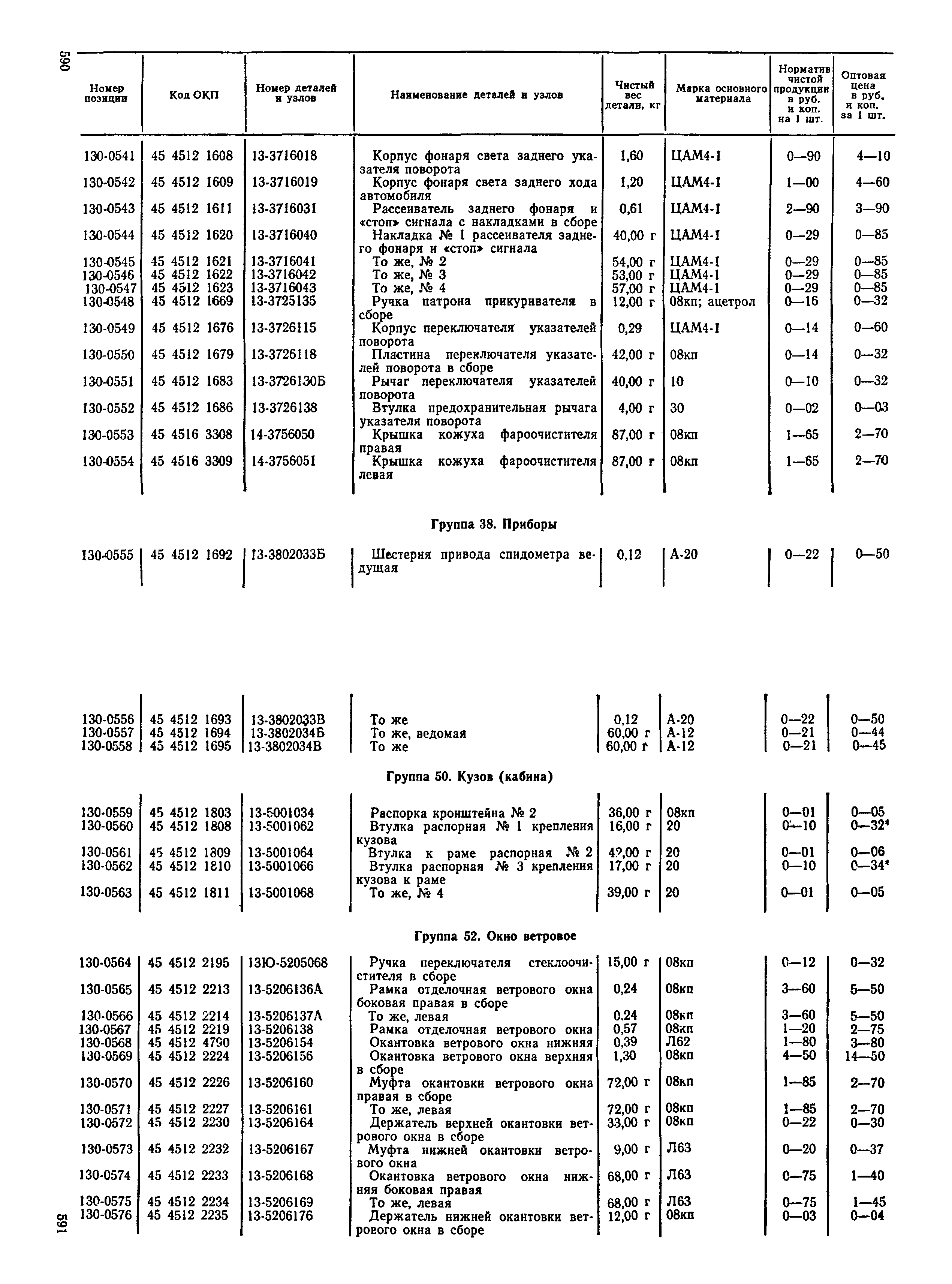 Прейскурант 27-07