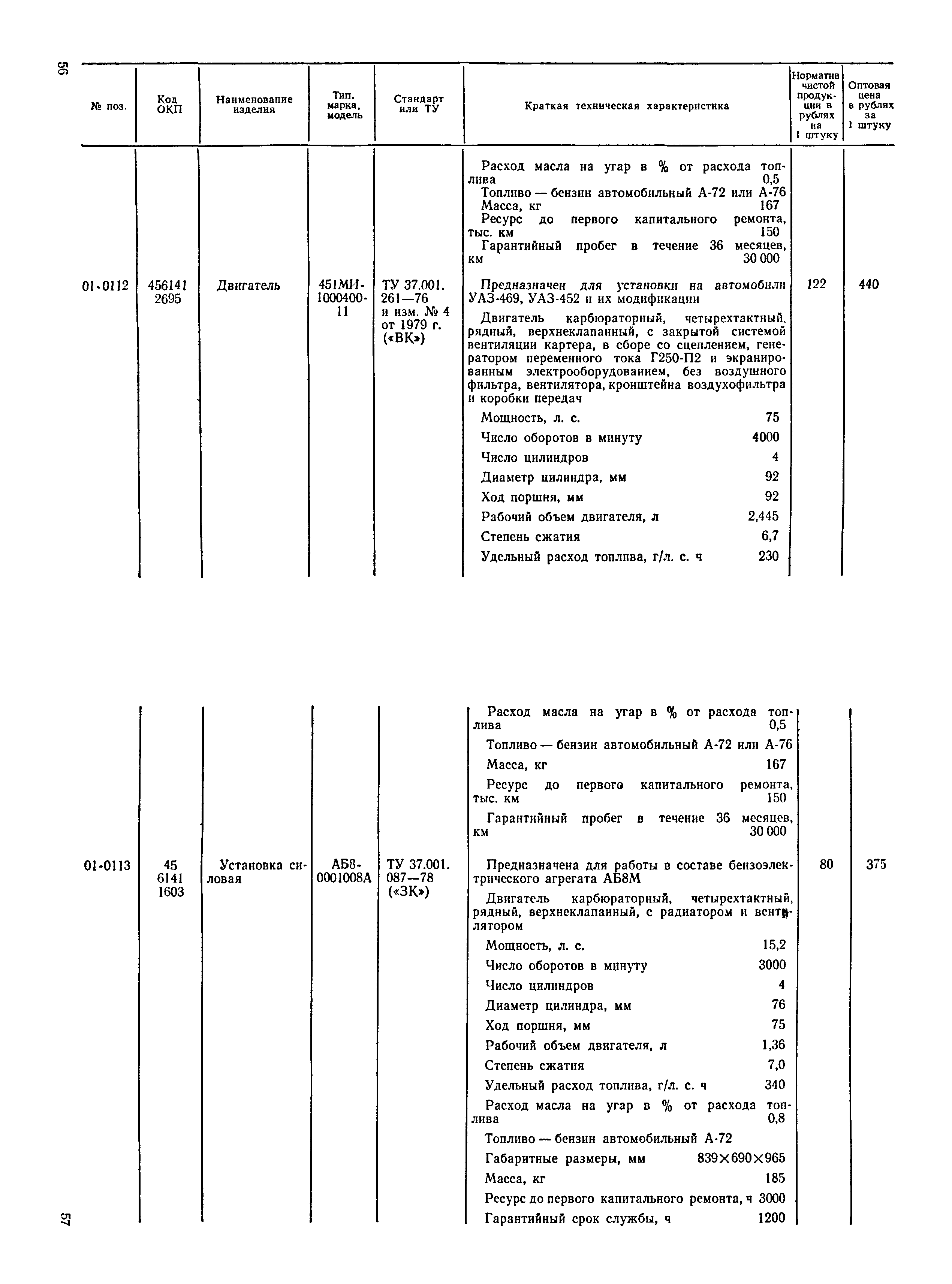 Прейскурант 27-07