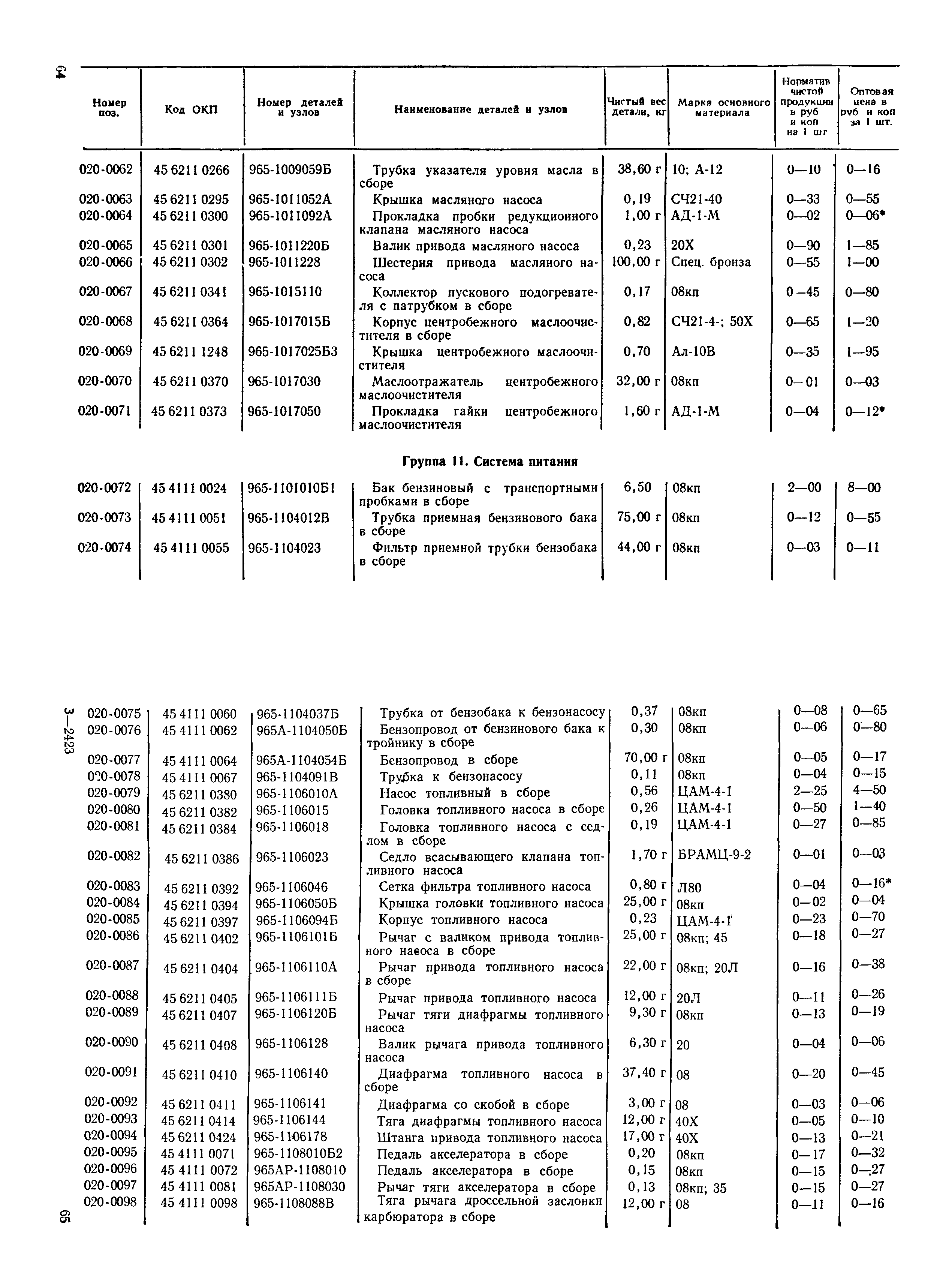 Прейскурант 27-07