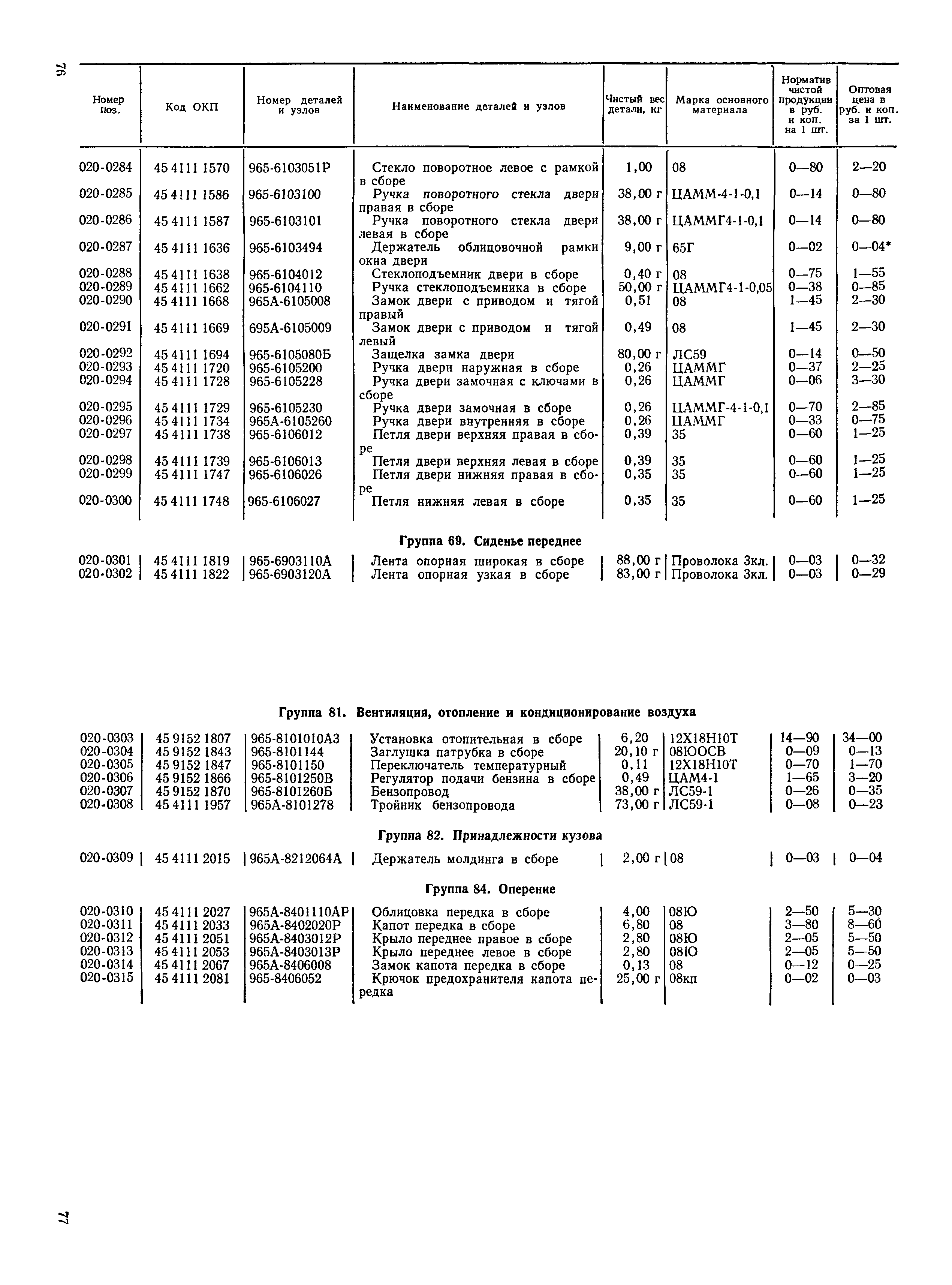 Прейскурант 27-07