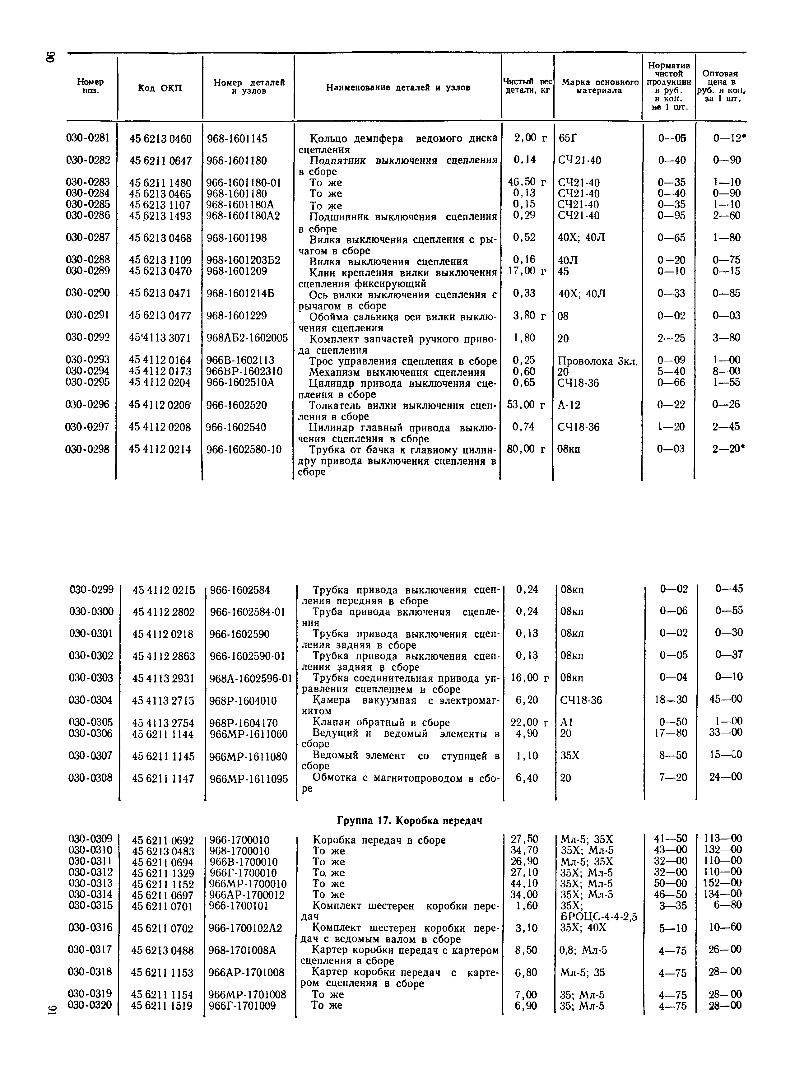 Прейскурант 27-07