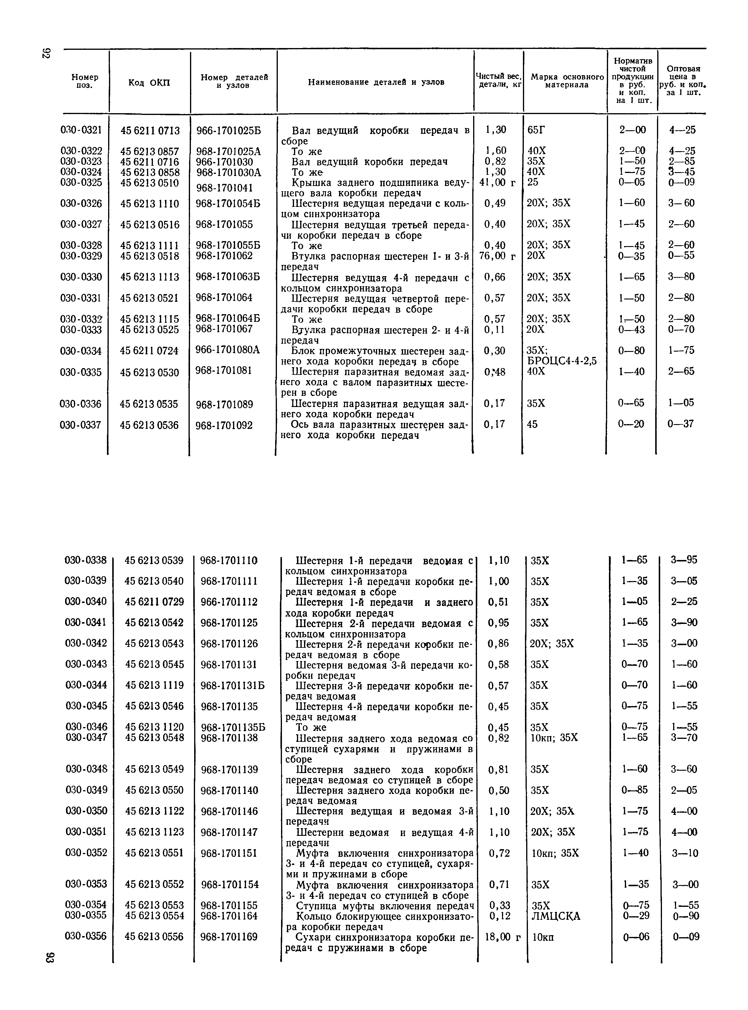 Прейскурант 27-07