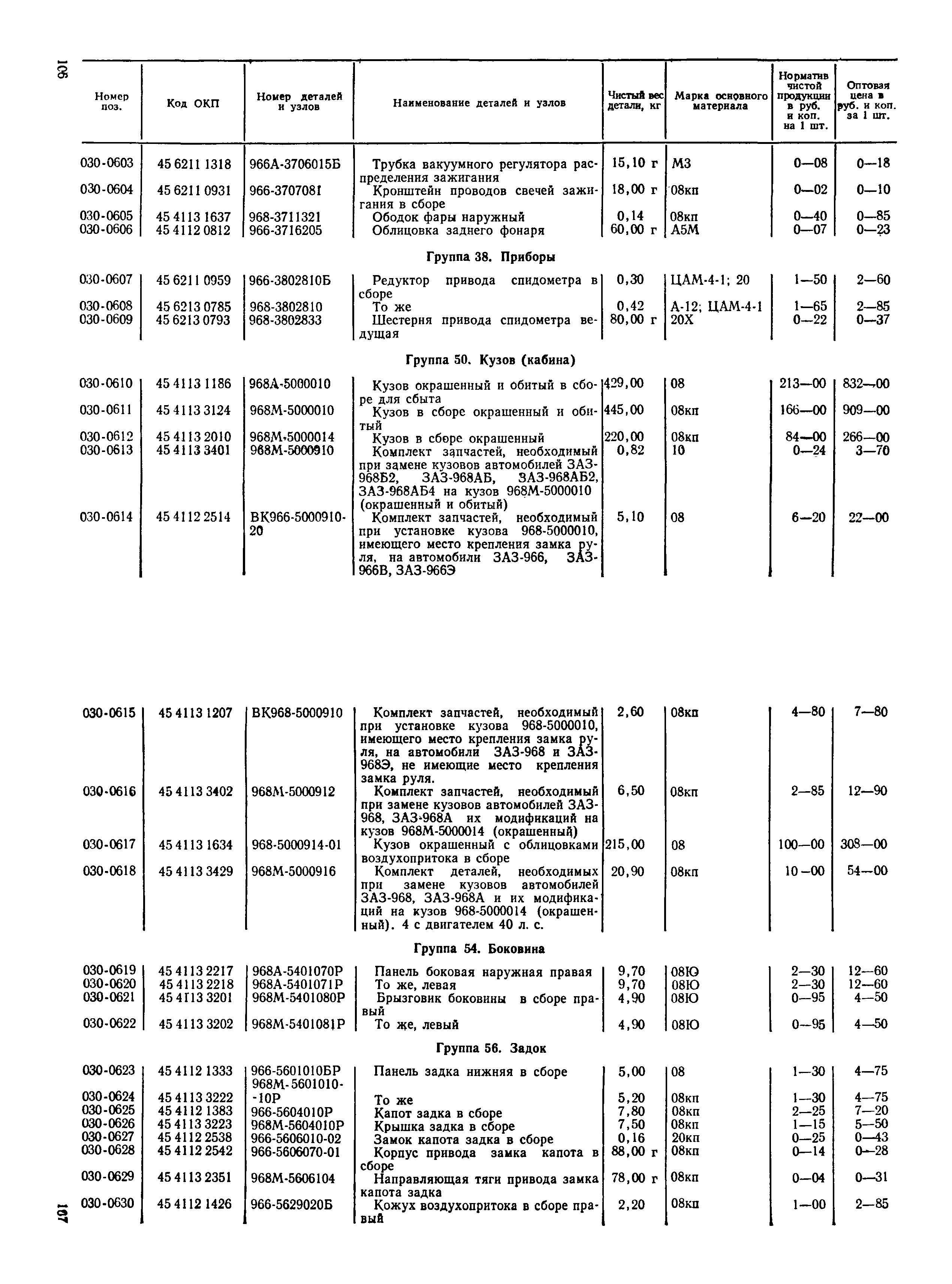 Прейскурант 27-07