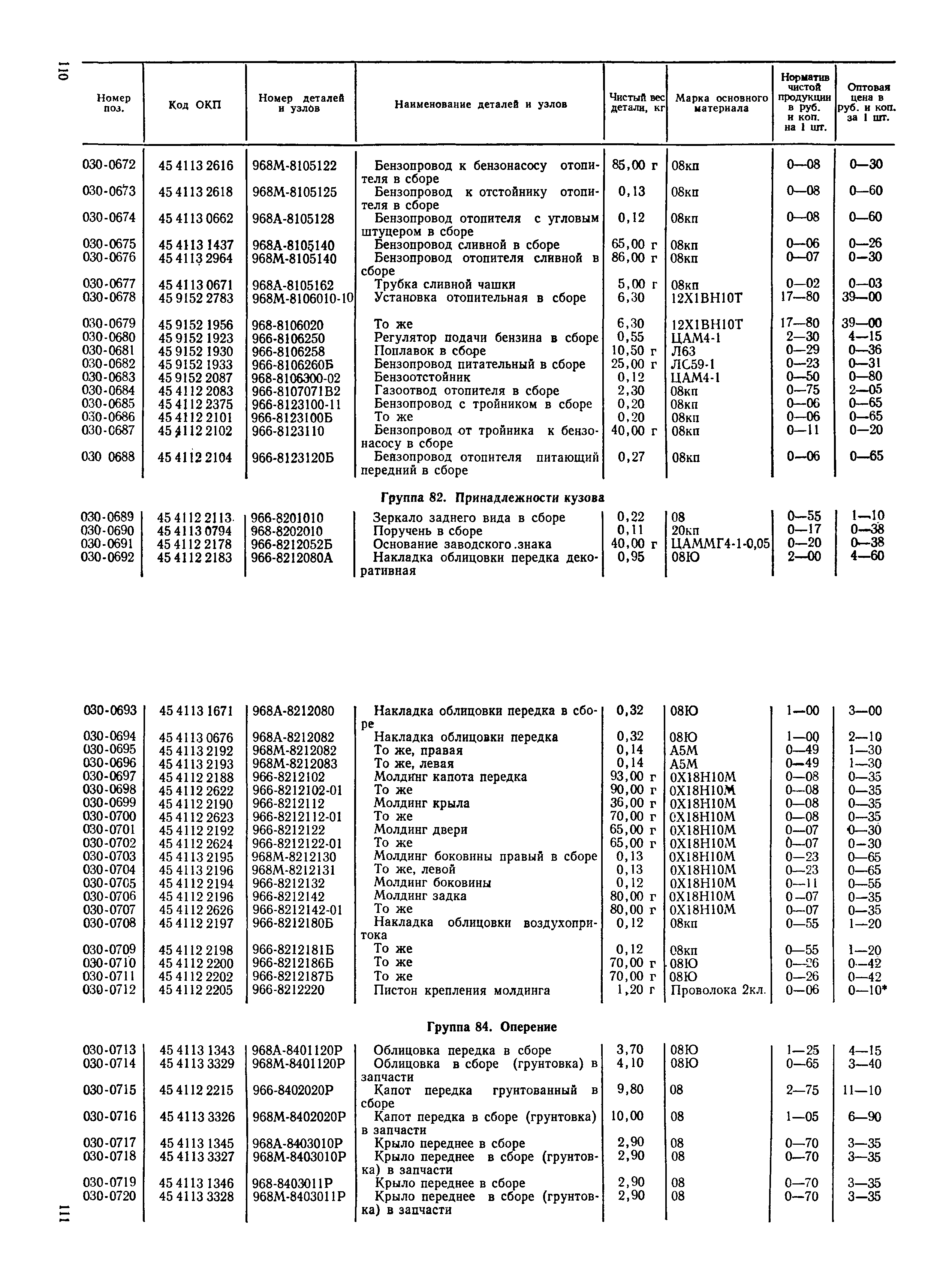 Прейскурант 27-07