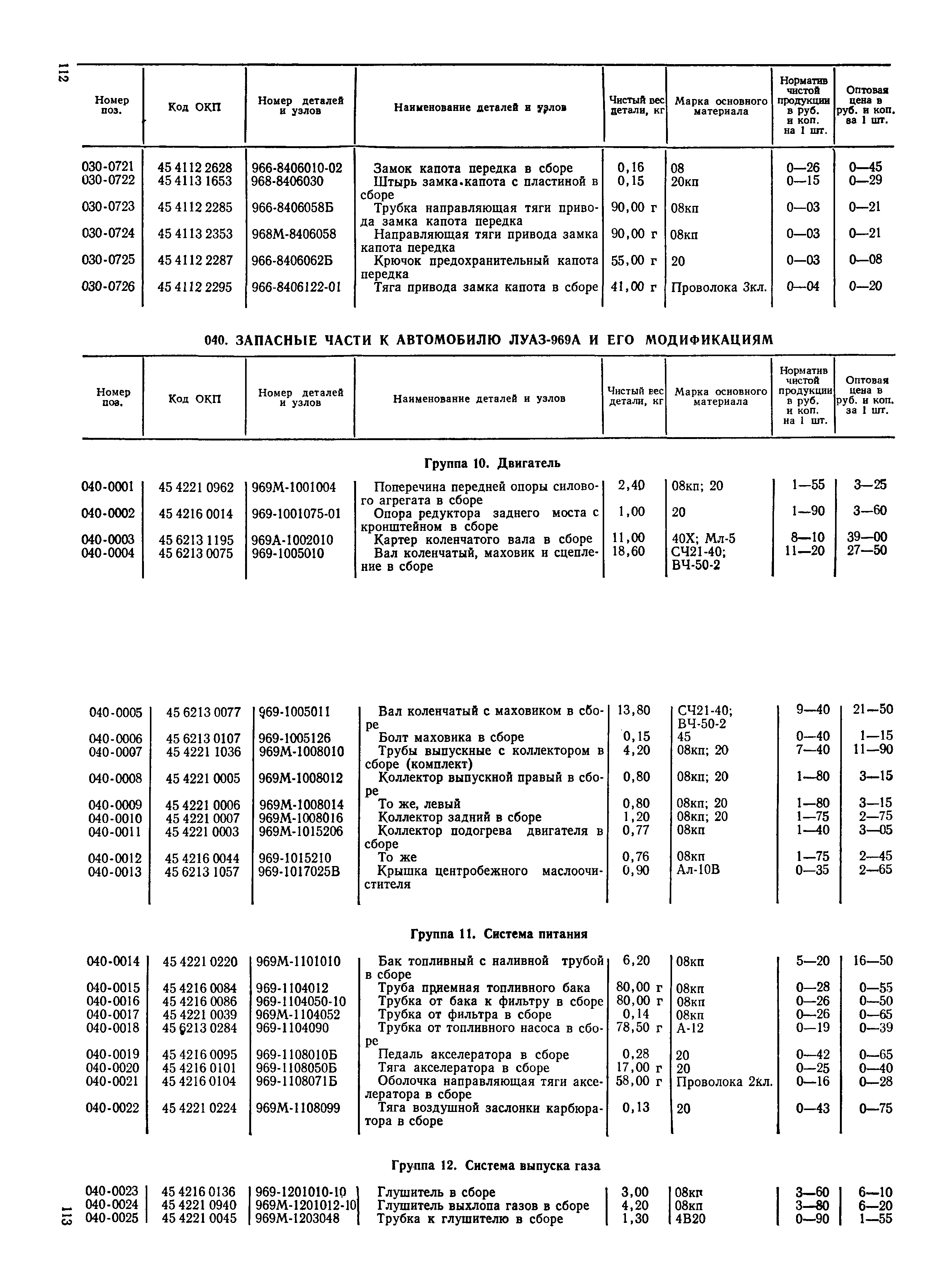 Прейскурант 27-07