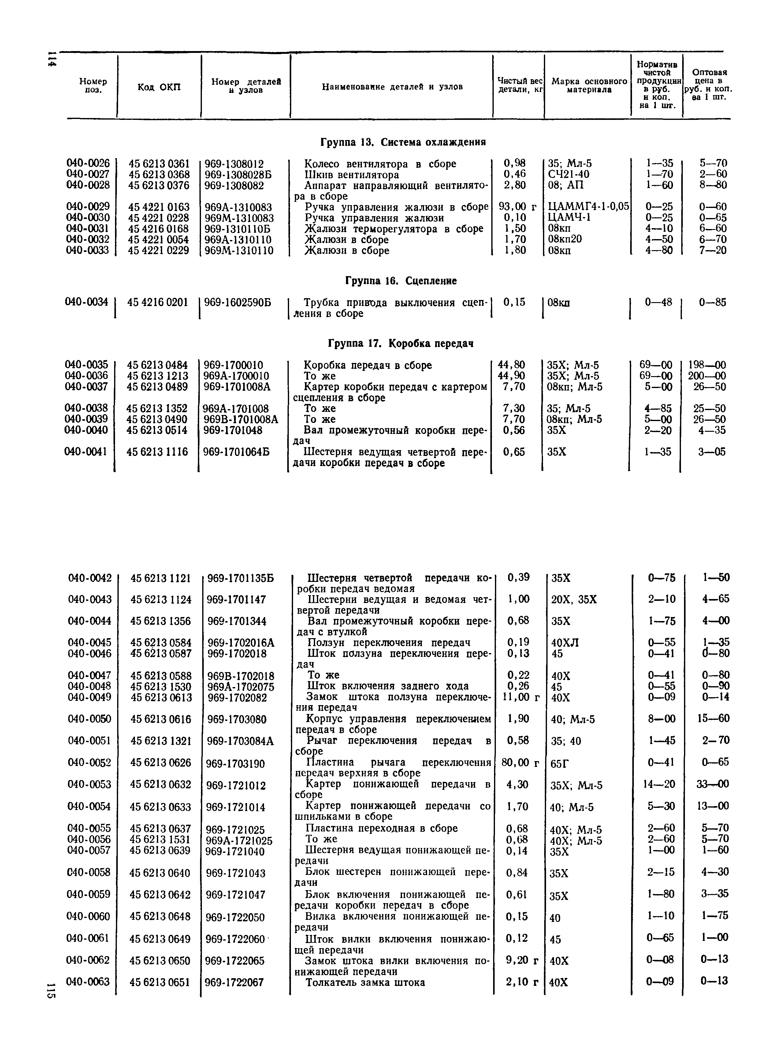 Прейскурант 27-07