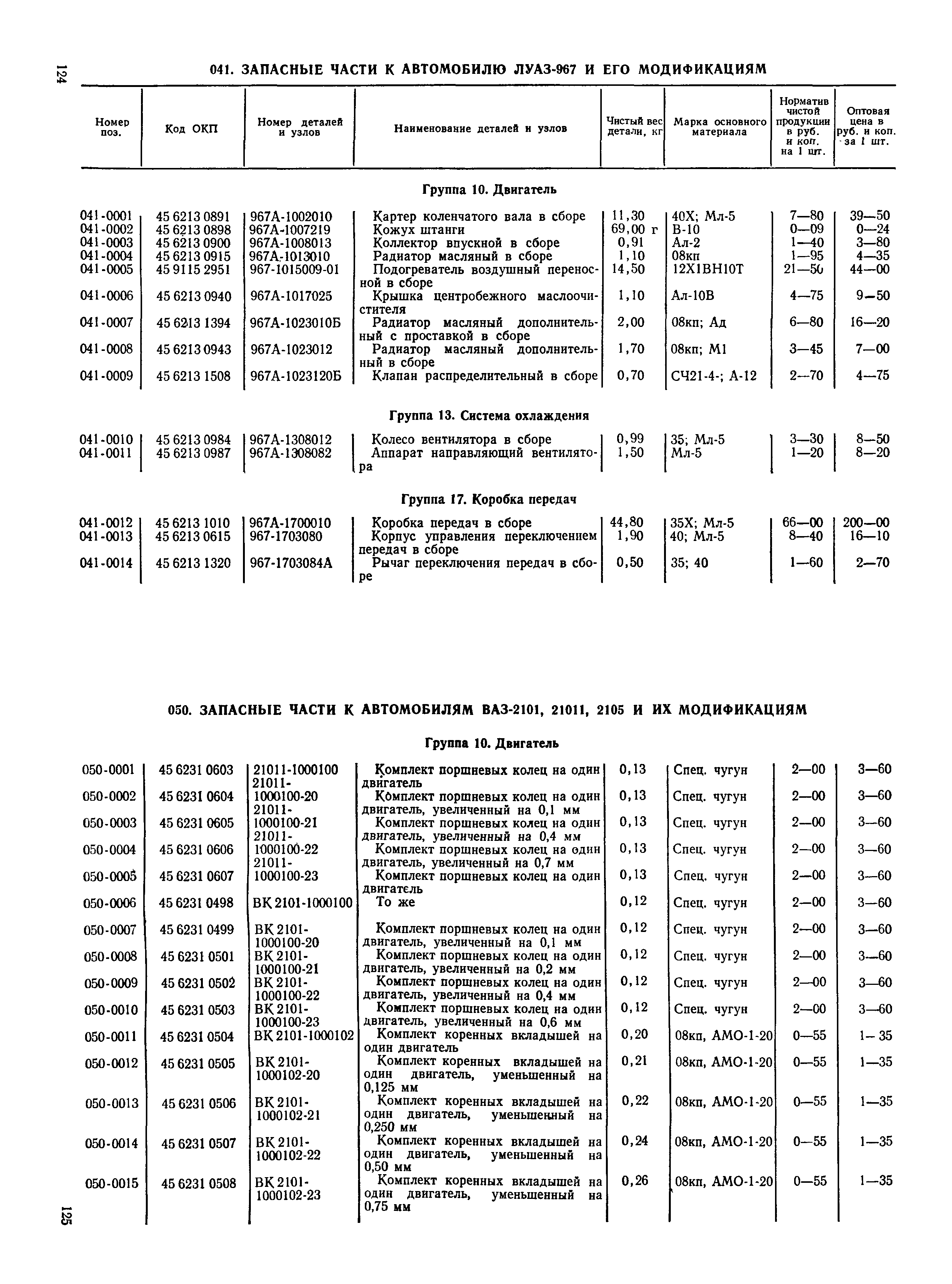 Прейскурант 27-07