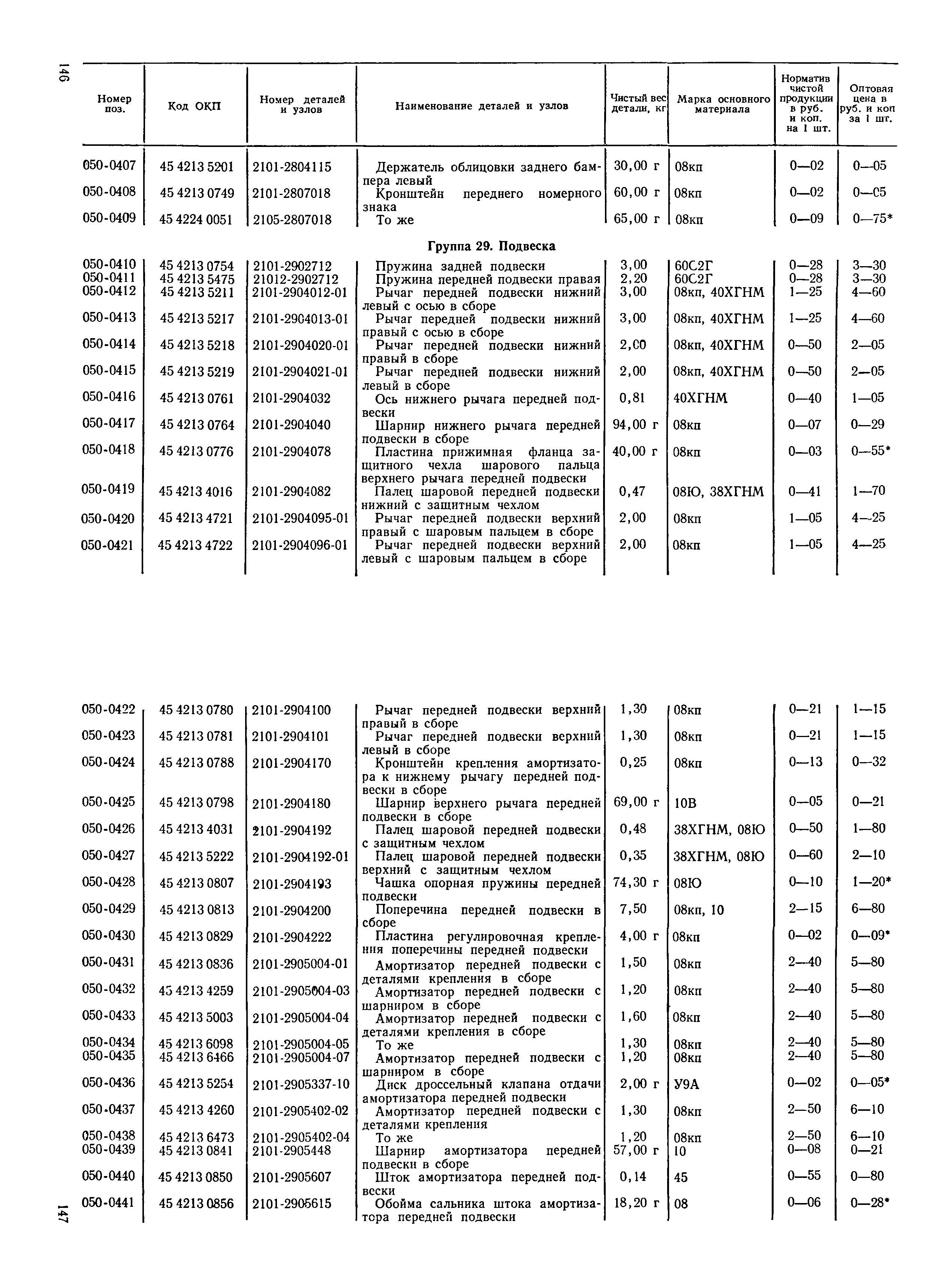 Прейскурант 27-07