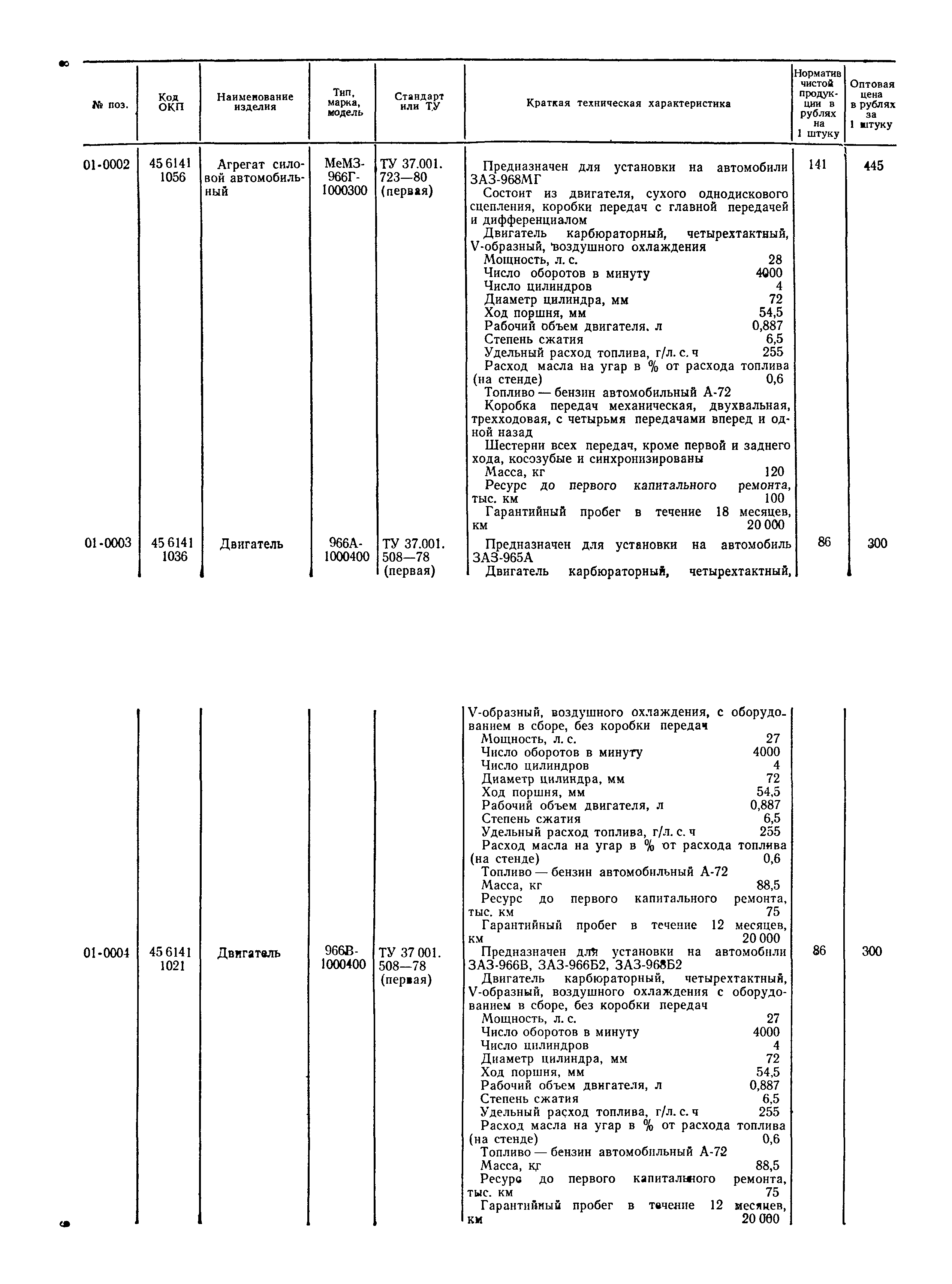 Прейскурант 27-07