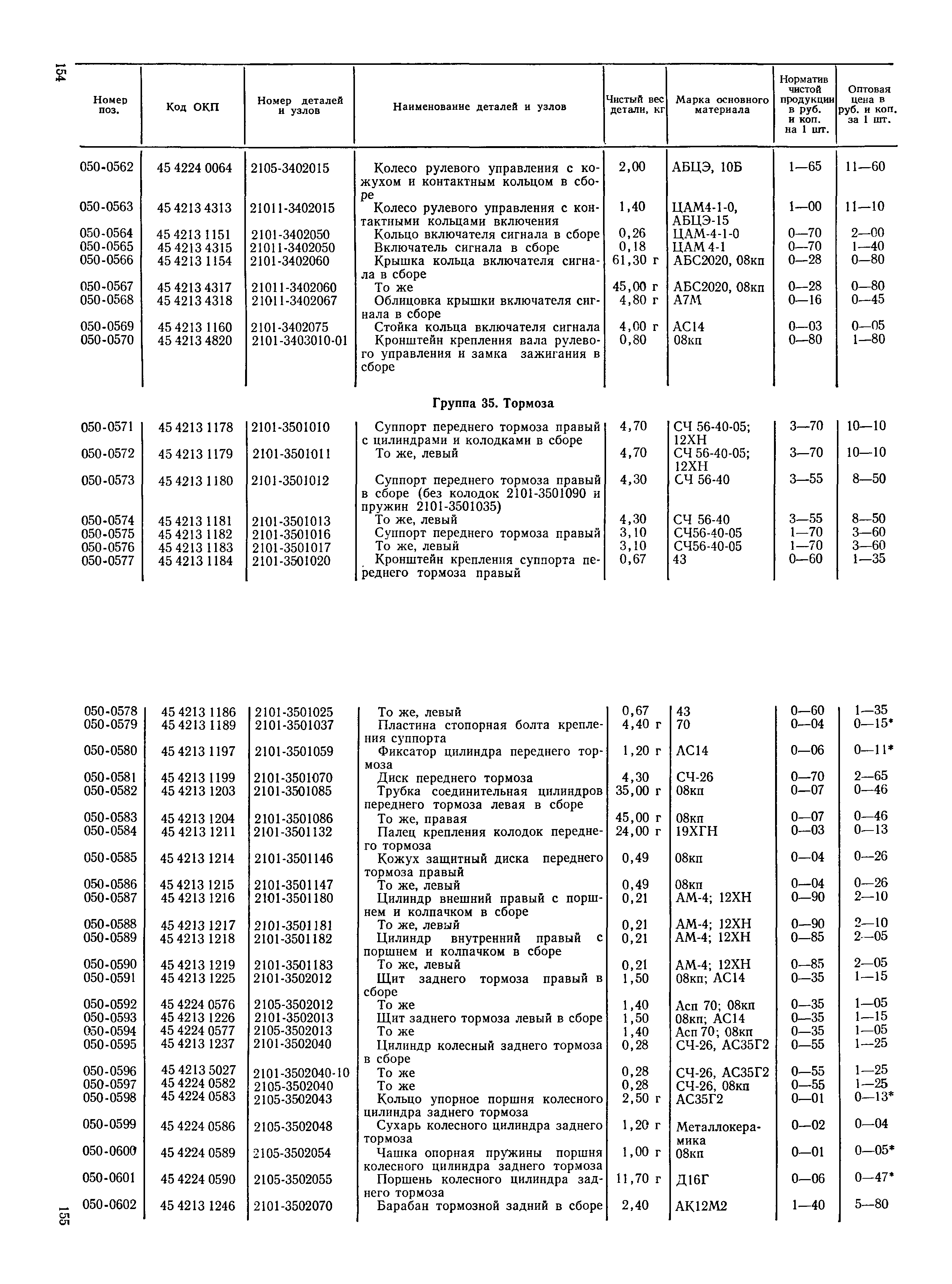 Прейскурант 27-07