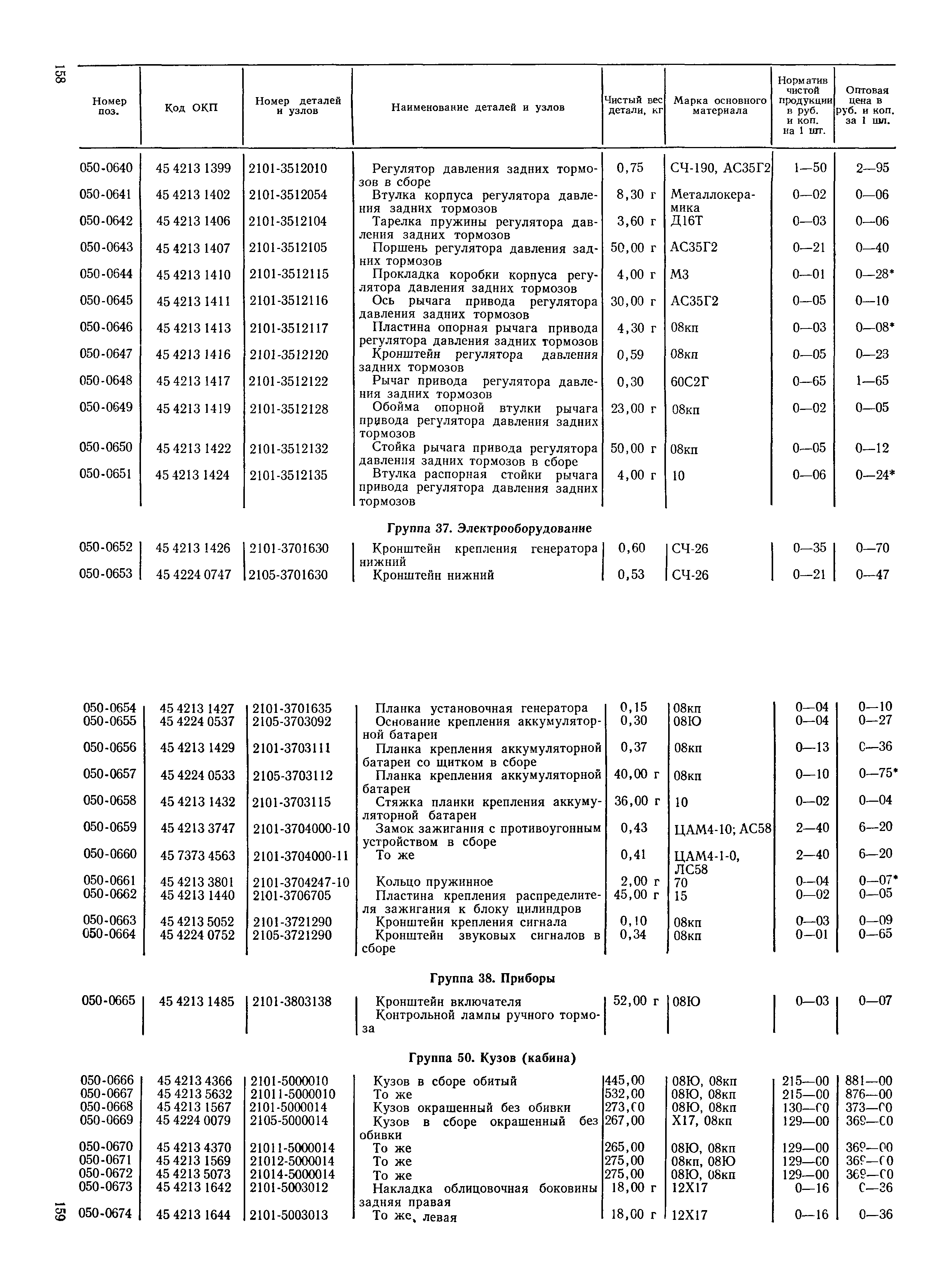 Прейскурант 27-07