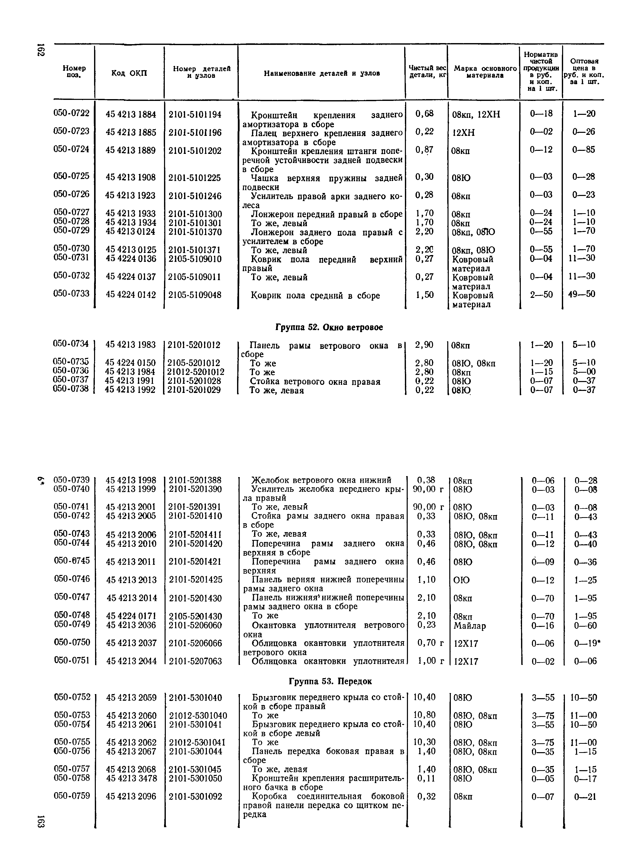 Прейскурант 27-07