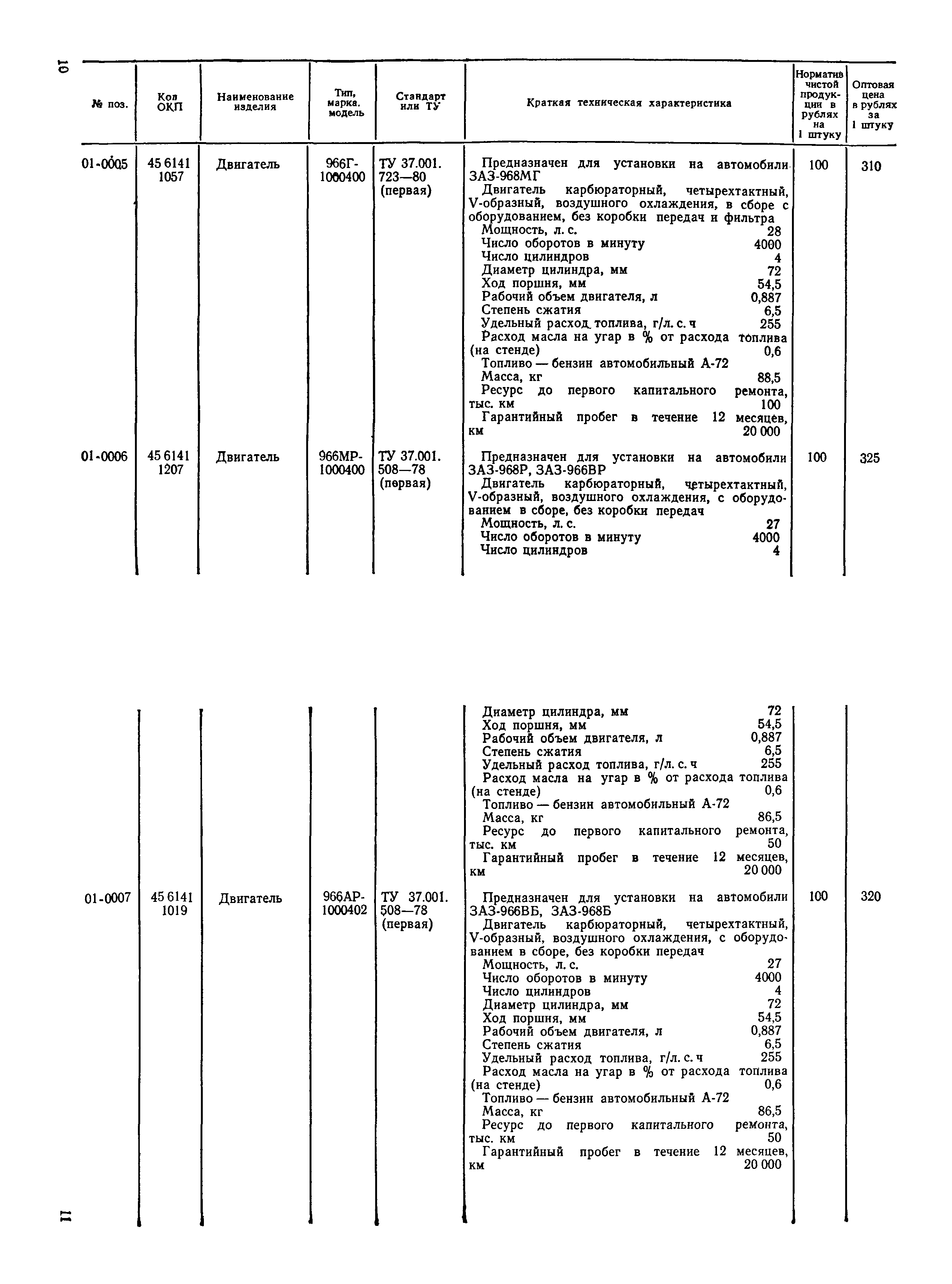 Прейскурант 27-07