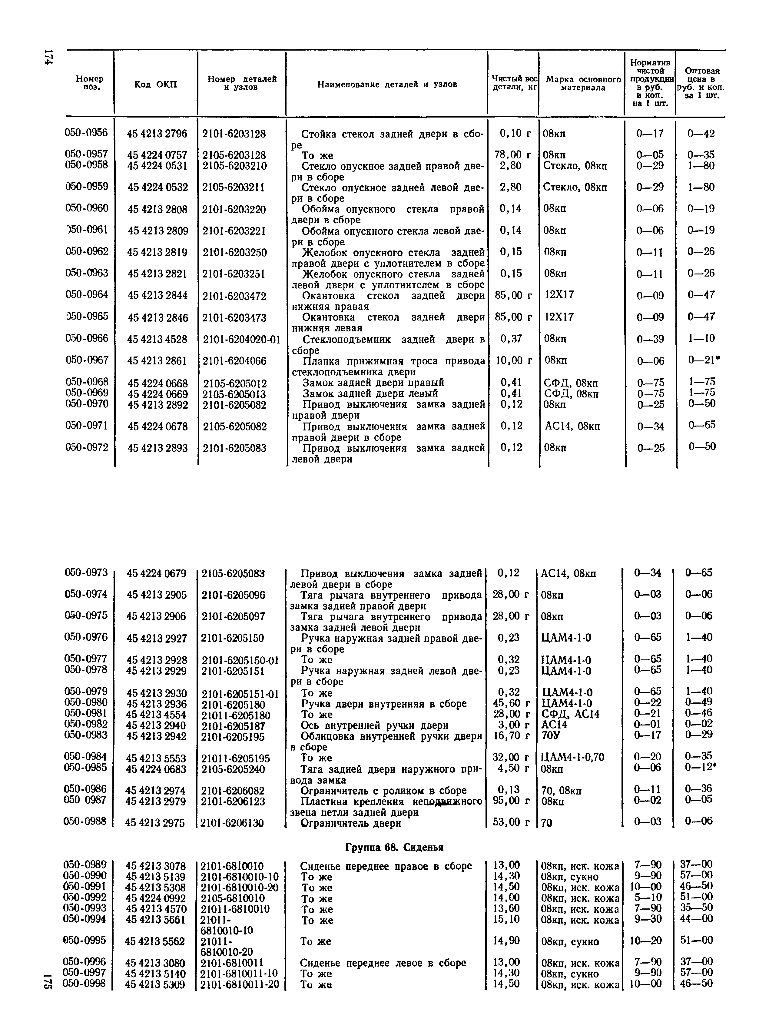 Прейскурант 27-07