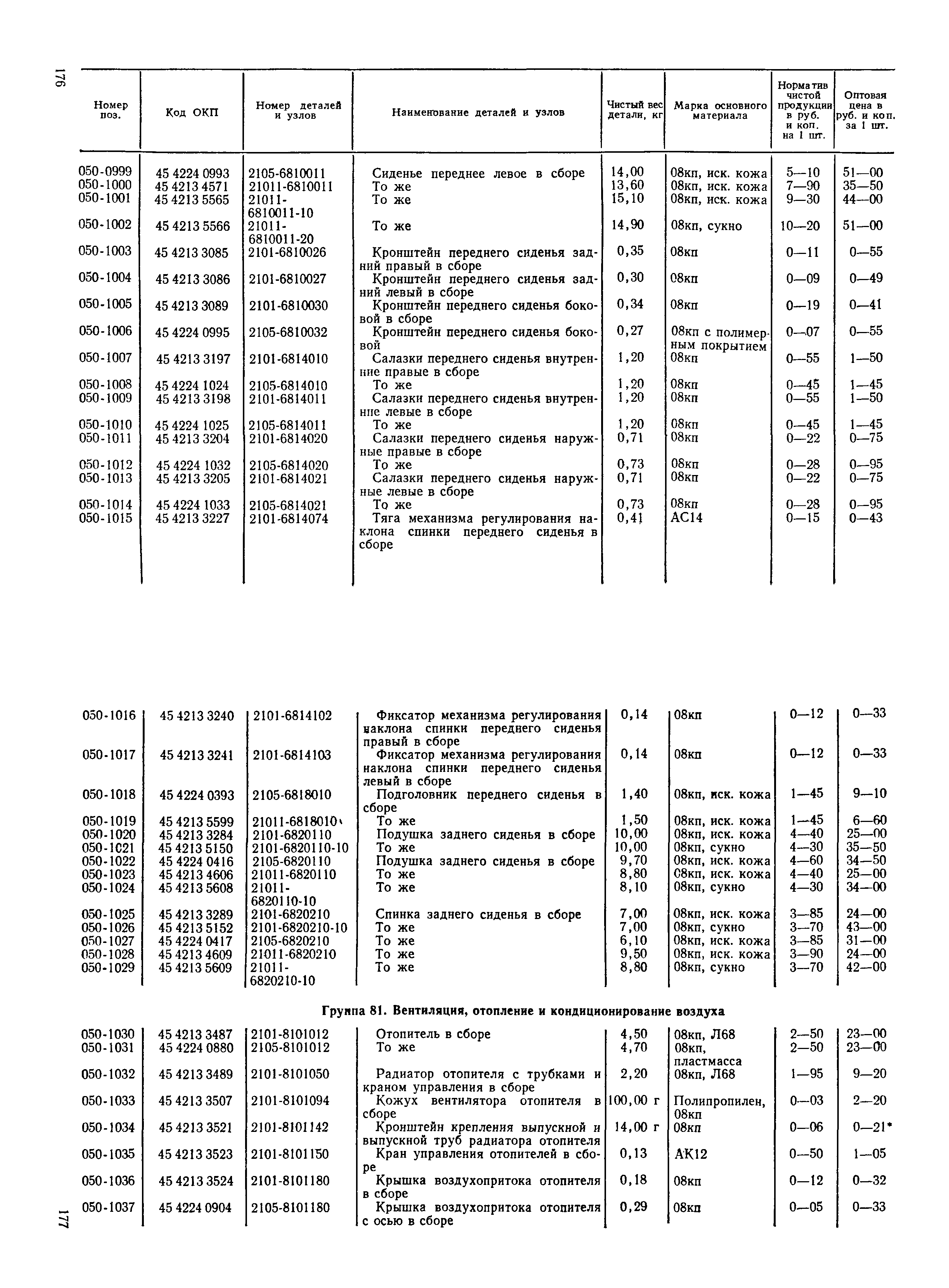 Прейскурант 27-07