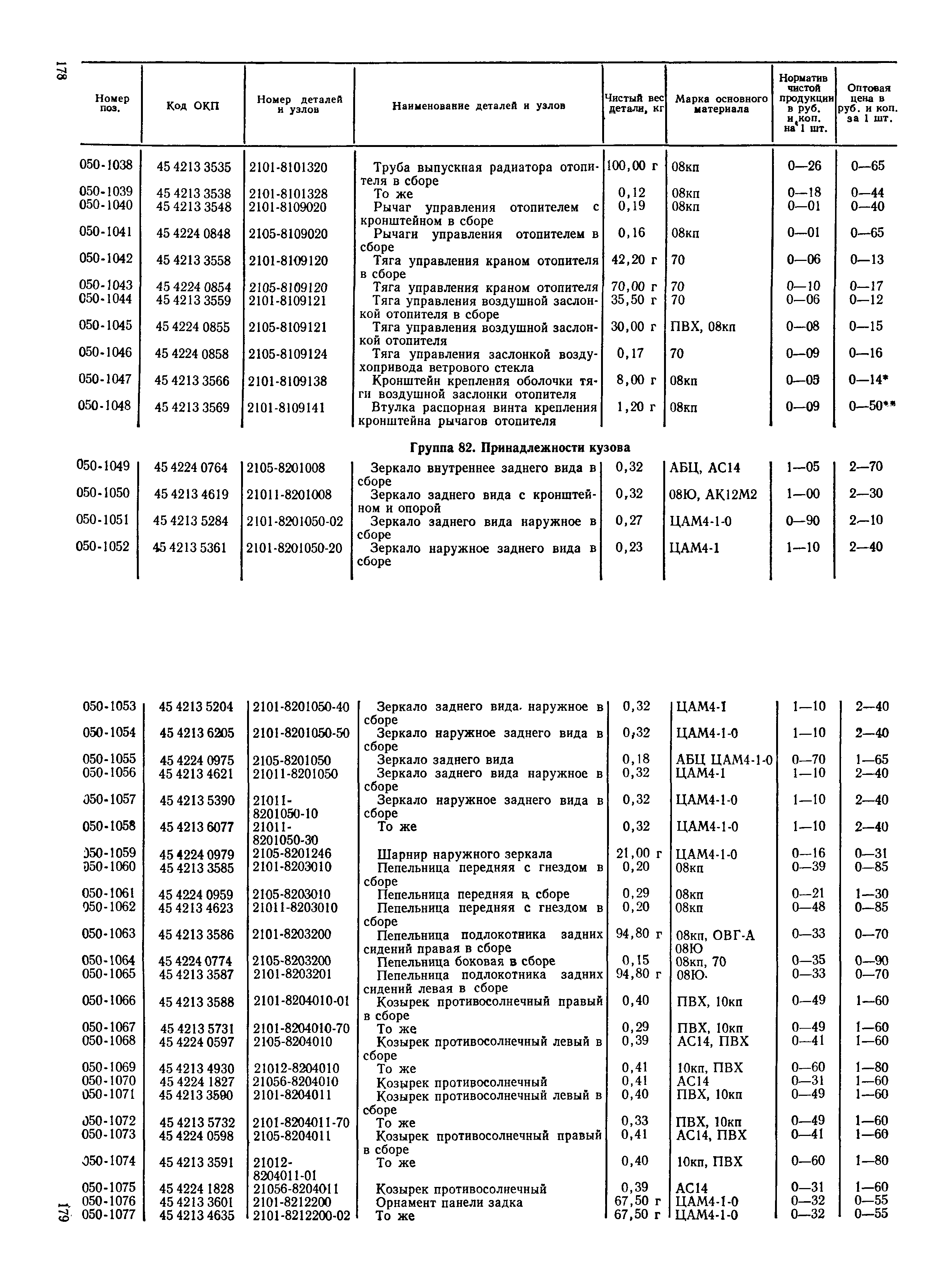 Прейскурант 27-07