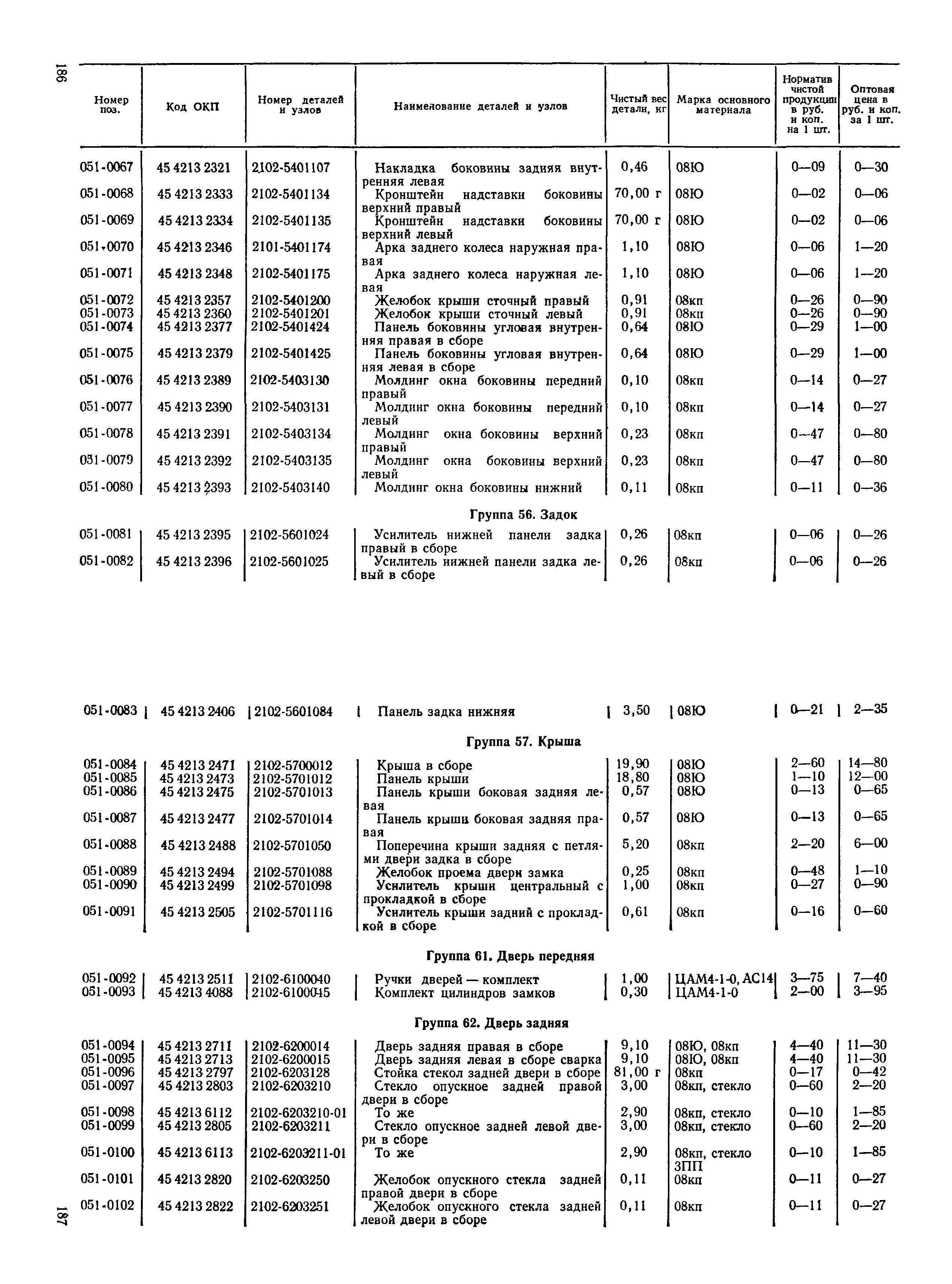 Прейскурант 27-07