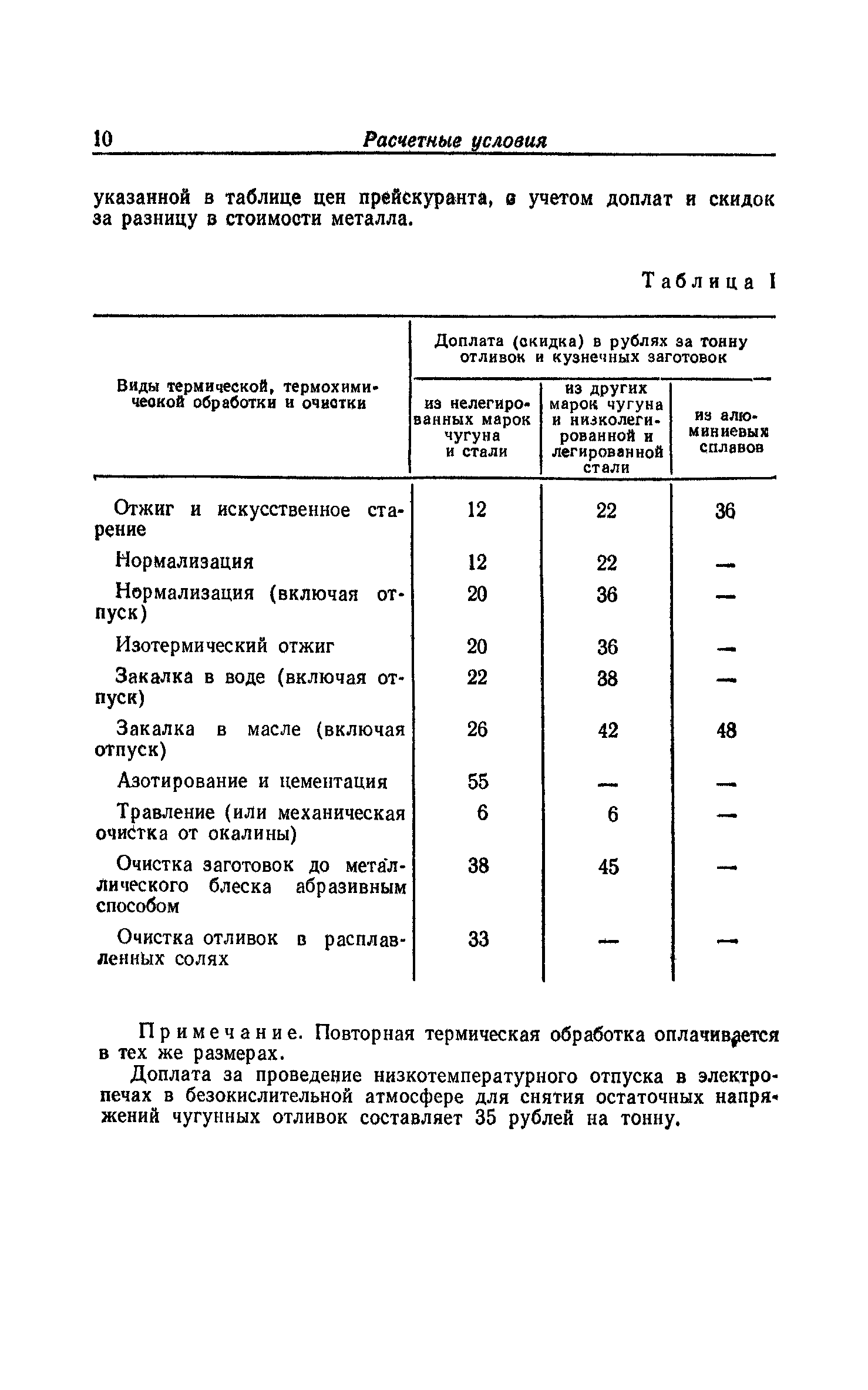 Прейскурант 25-01