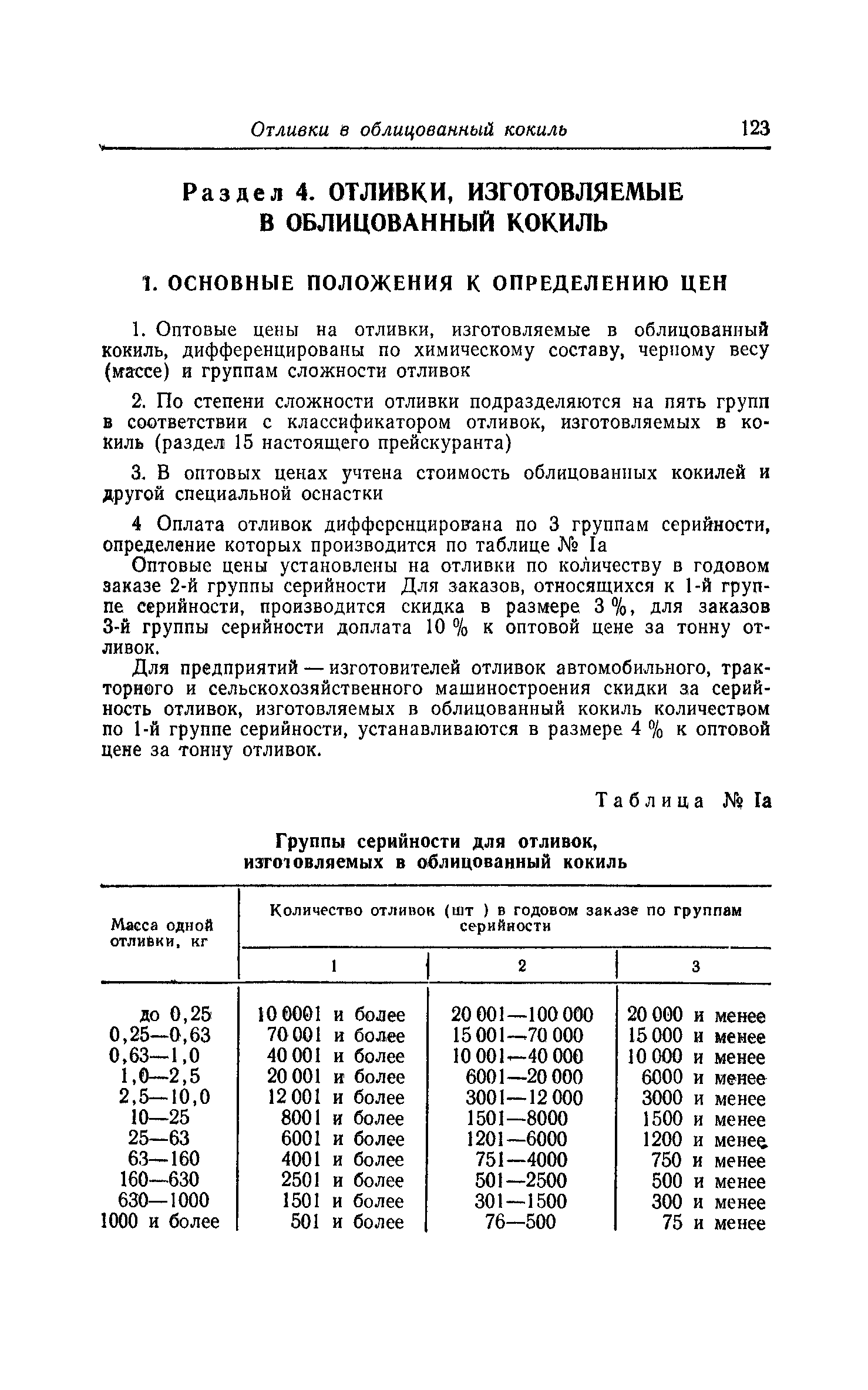 Прейскурант 25-01