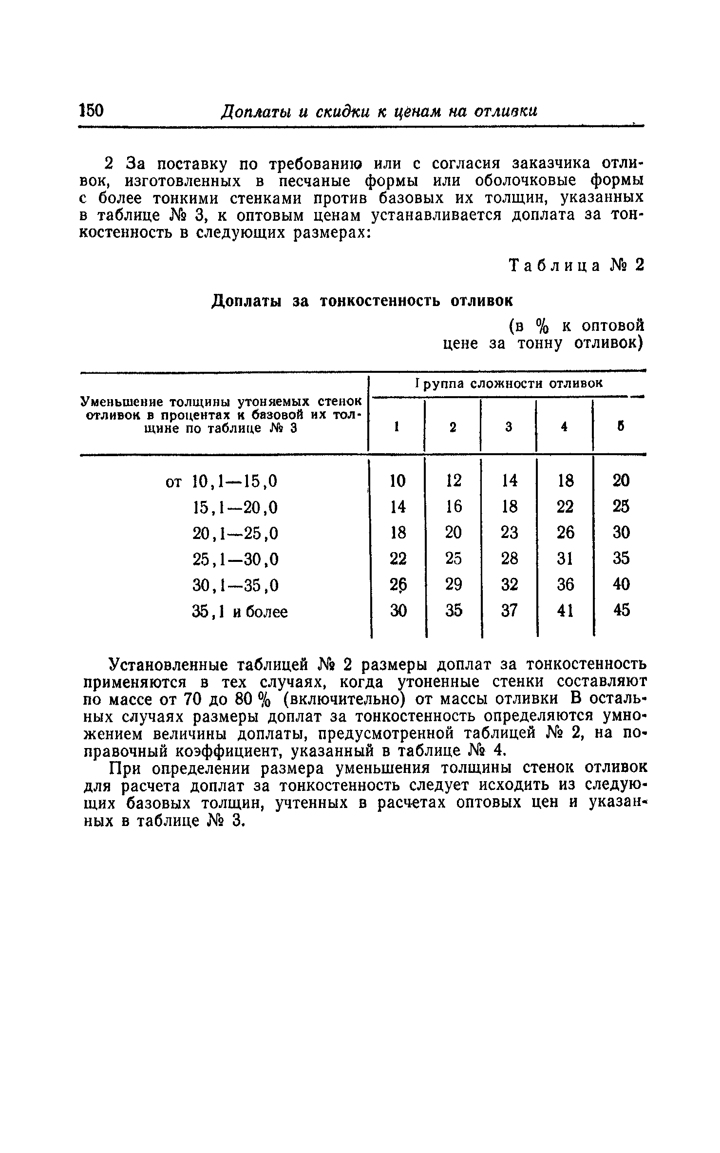 Прейскурант 25-01