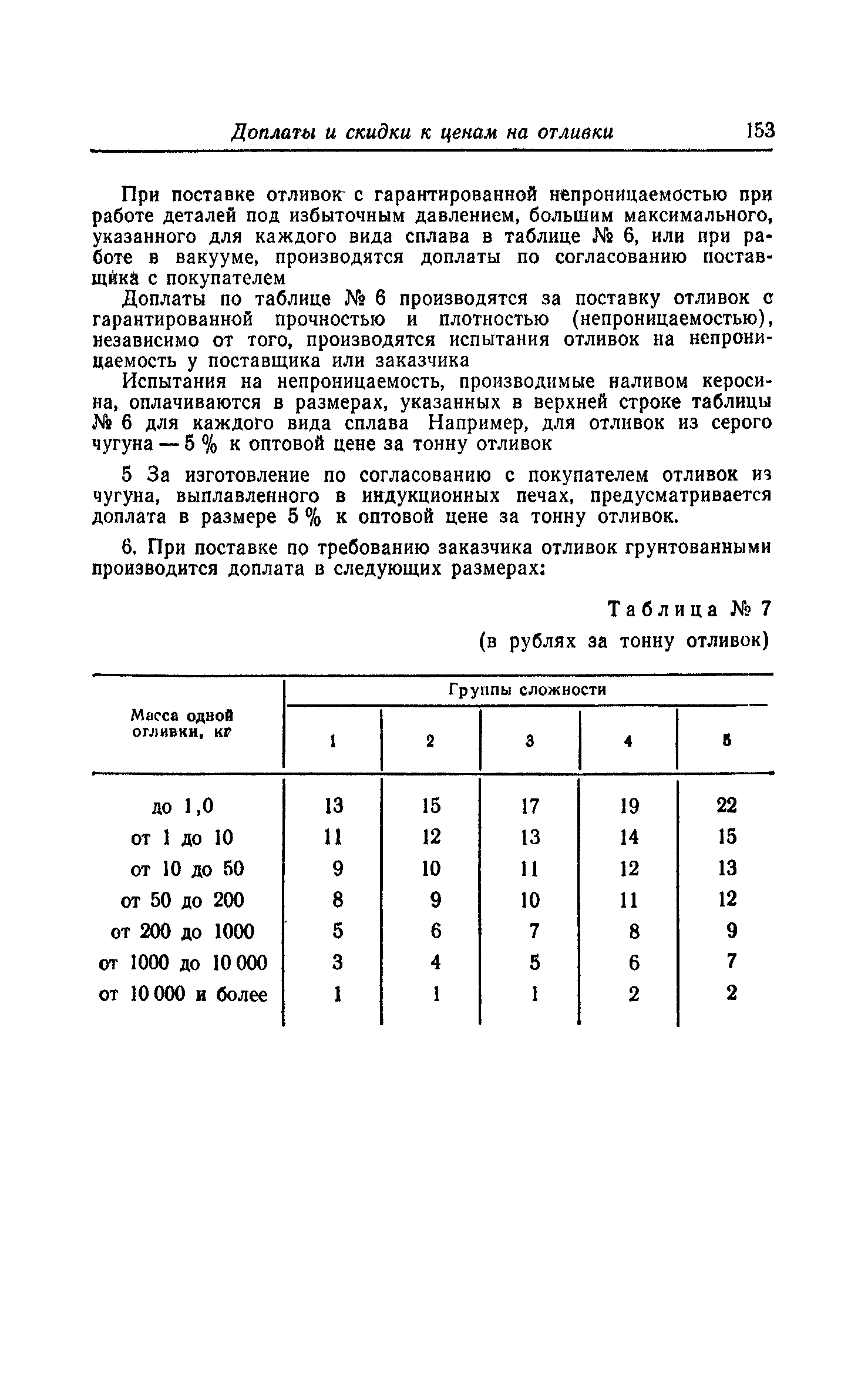 Прейскурант 25-01