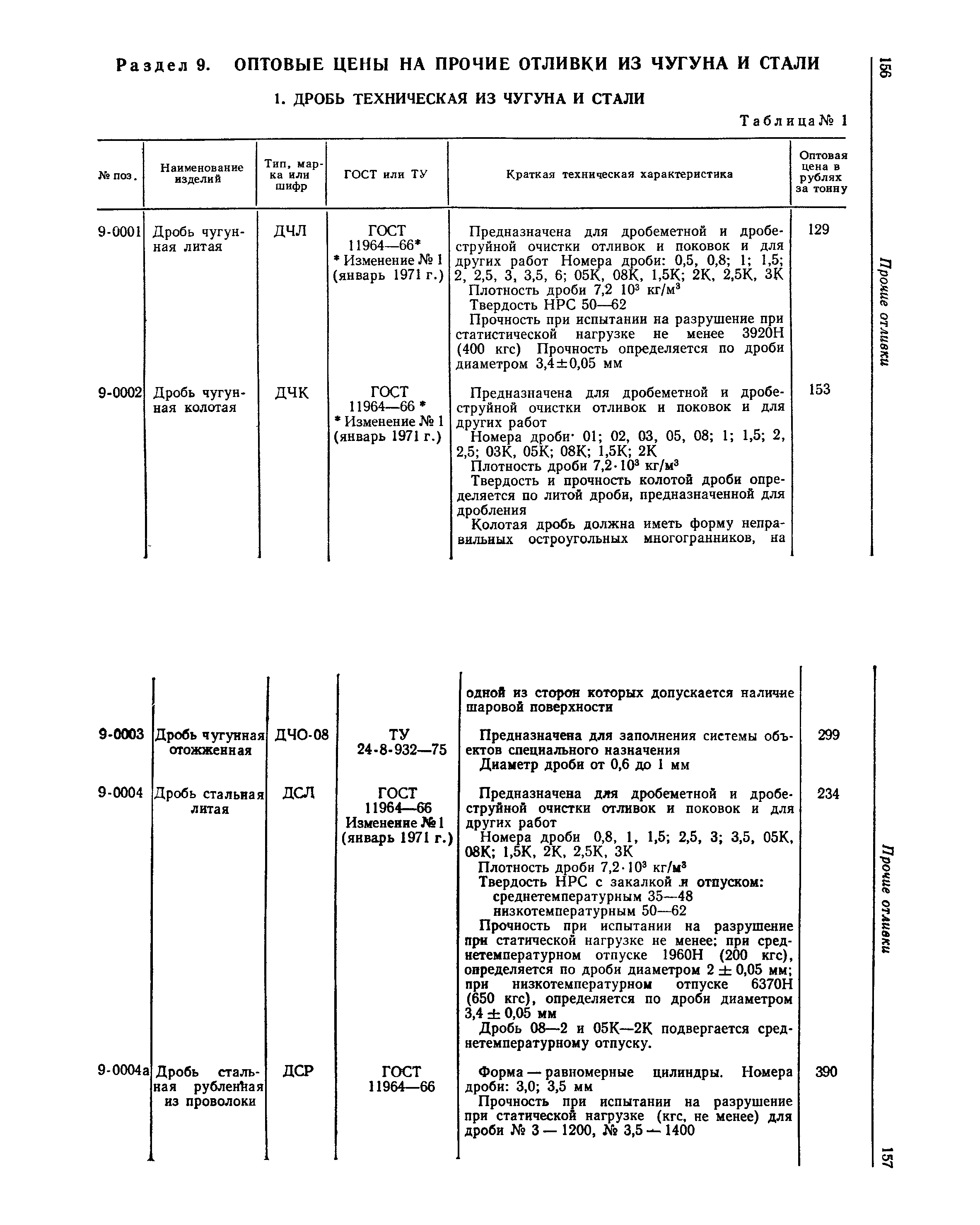 Прейскурант 25-01