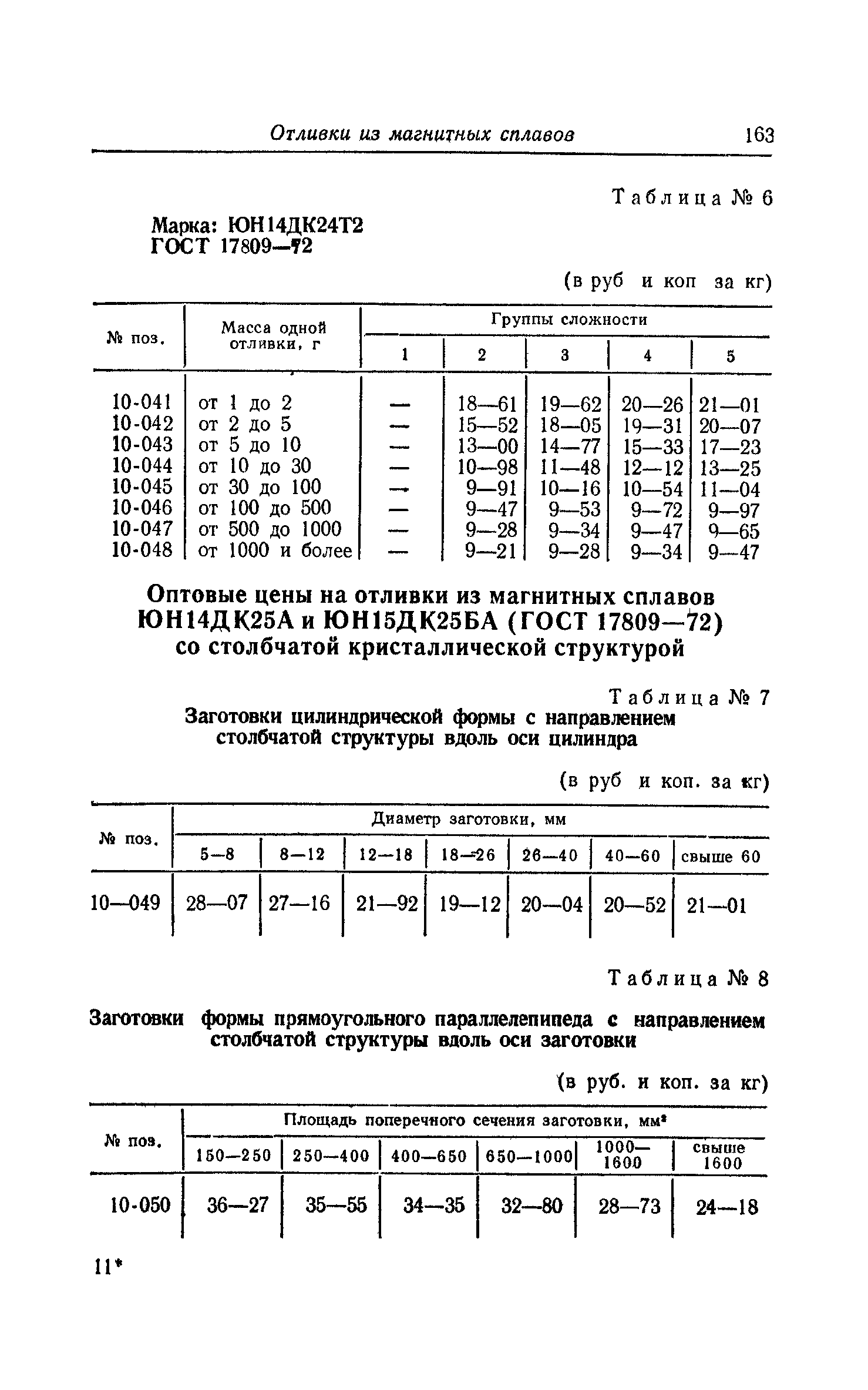 Прейскурант 25-01