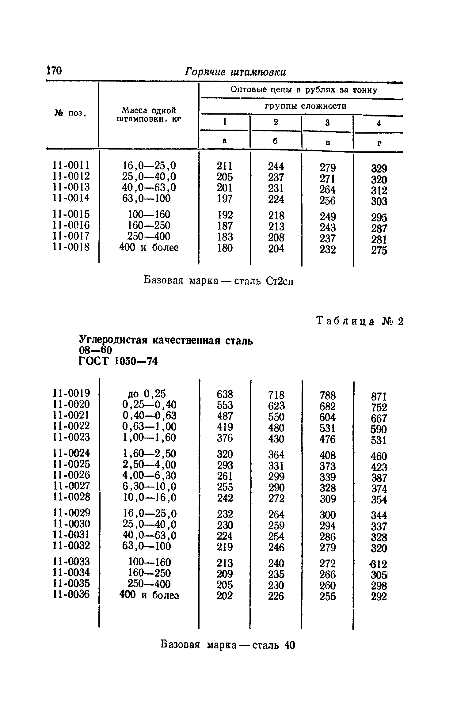 Прейскурант 25-01