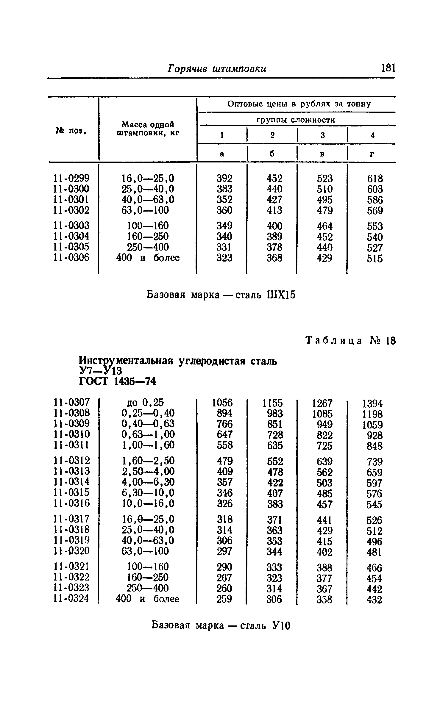 Прейскурант 25-01