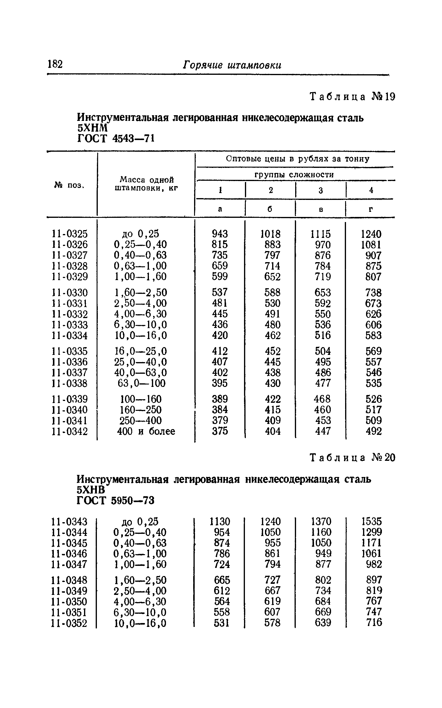 Прейскурант 25-01