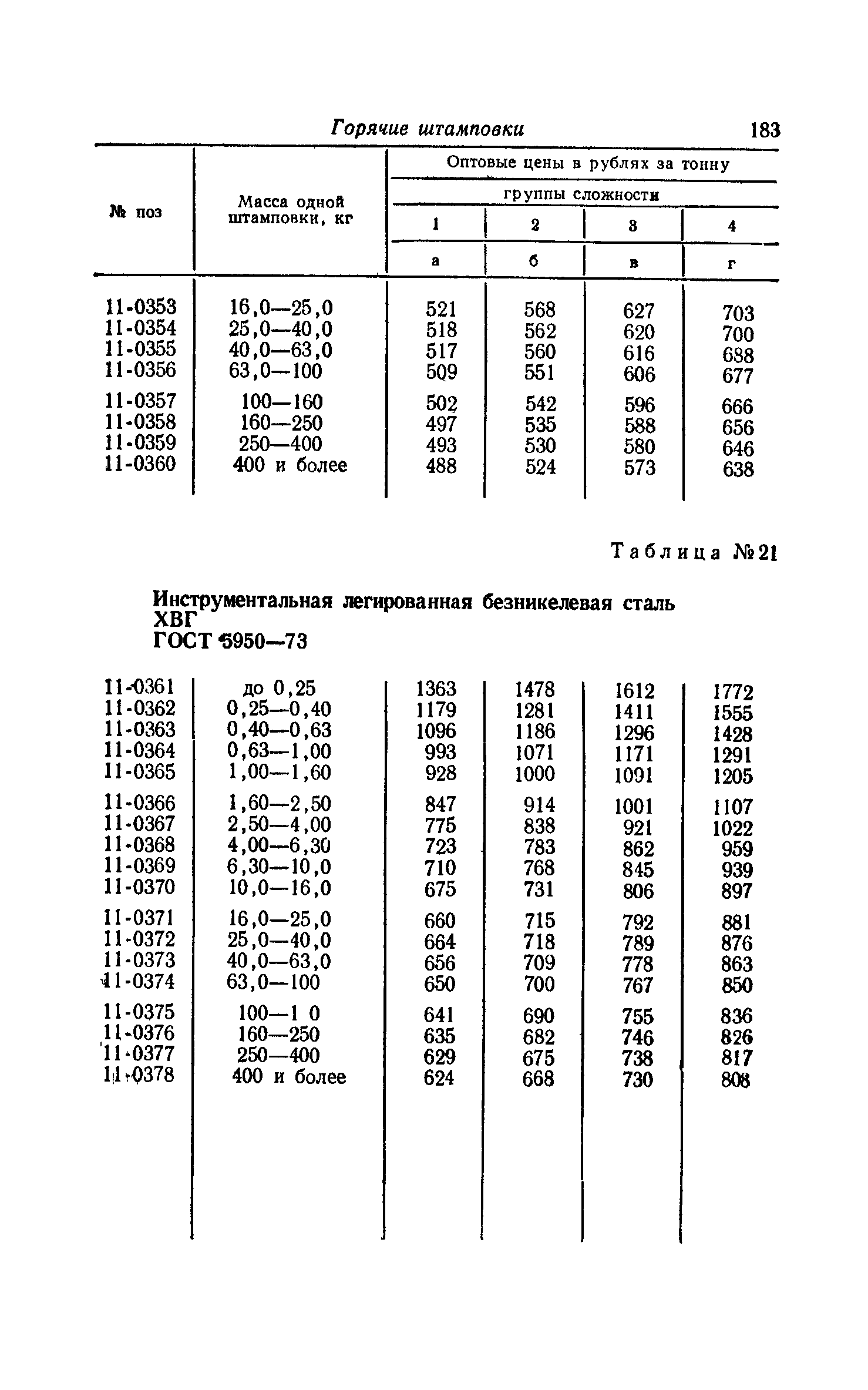 Прейскурант 25-01