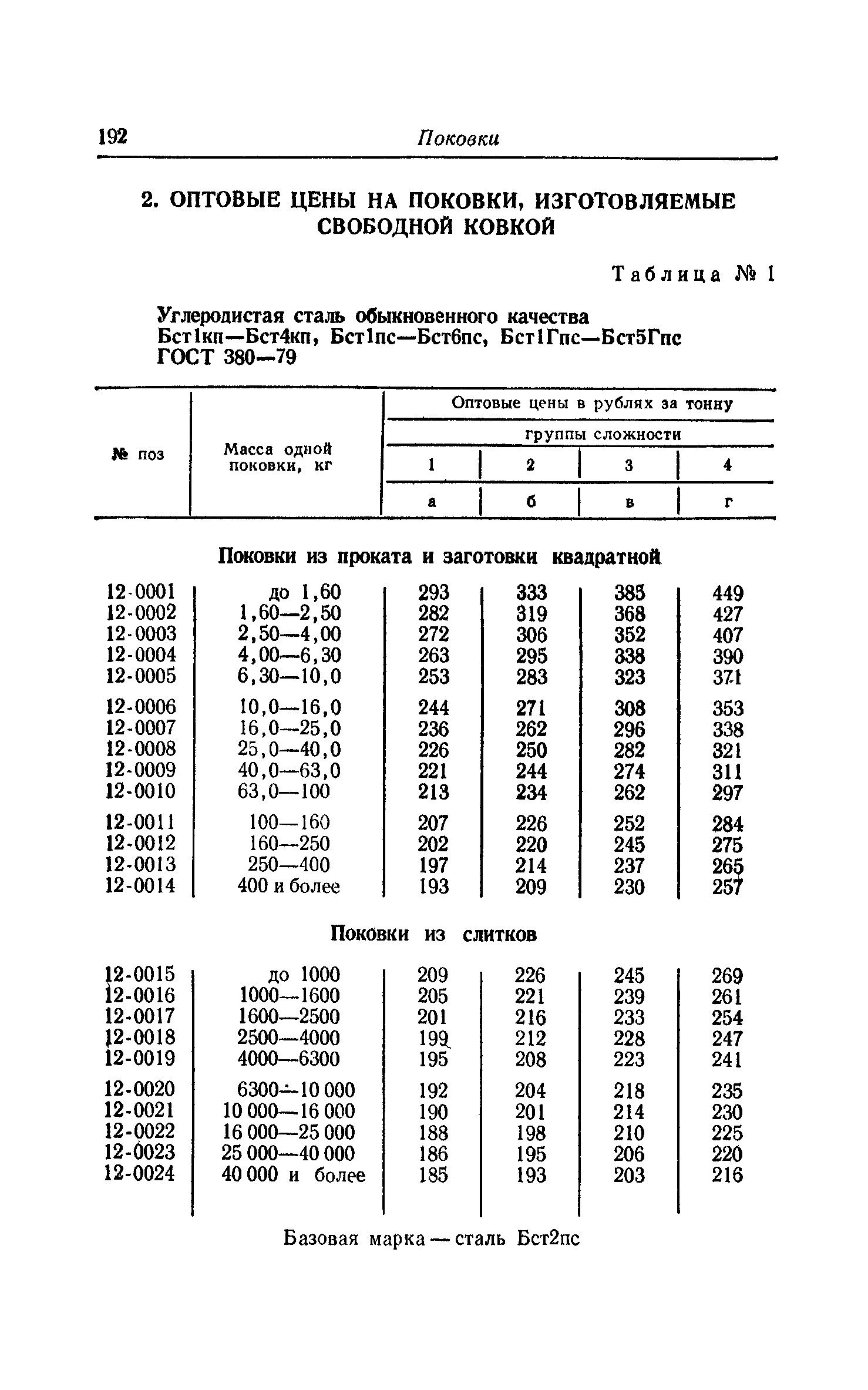 Прейскурант 25-01