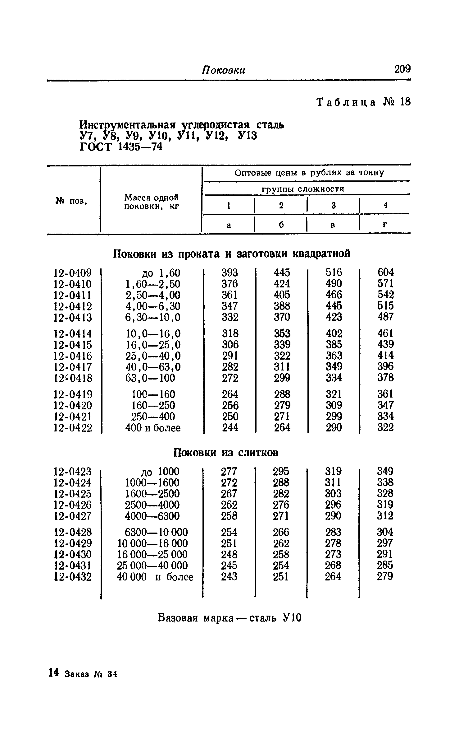 Прейскурант 25-01